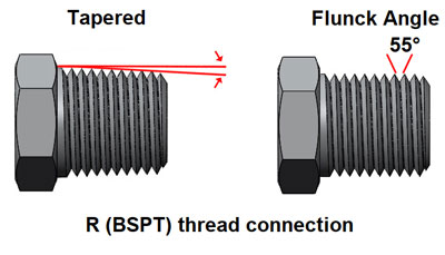 اتصال نوع BSPT