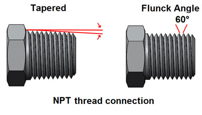اتصال نوع NPT