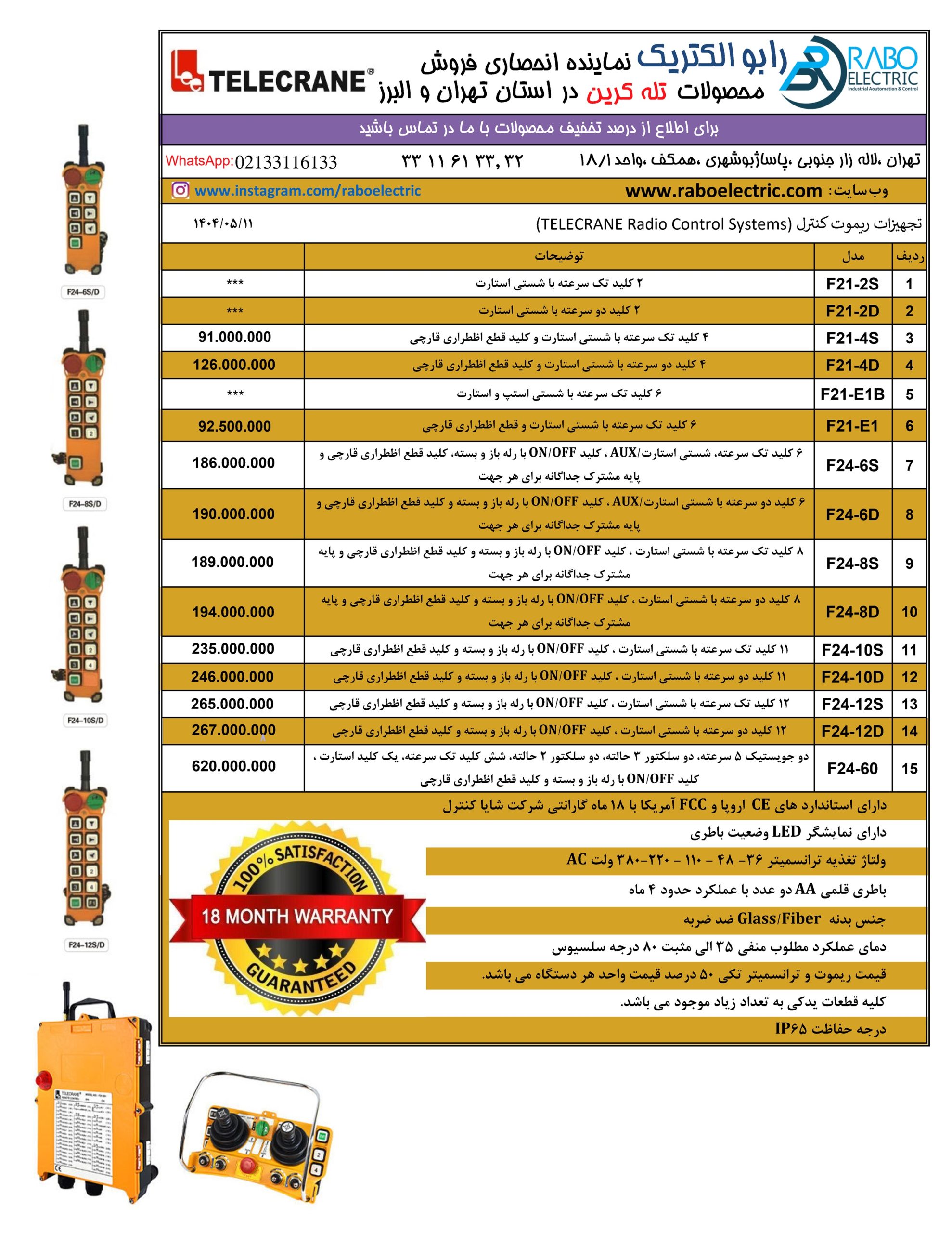 لیست قیمت ریموت جرثقیل تله کرین Telecrane مرداد 1404