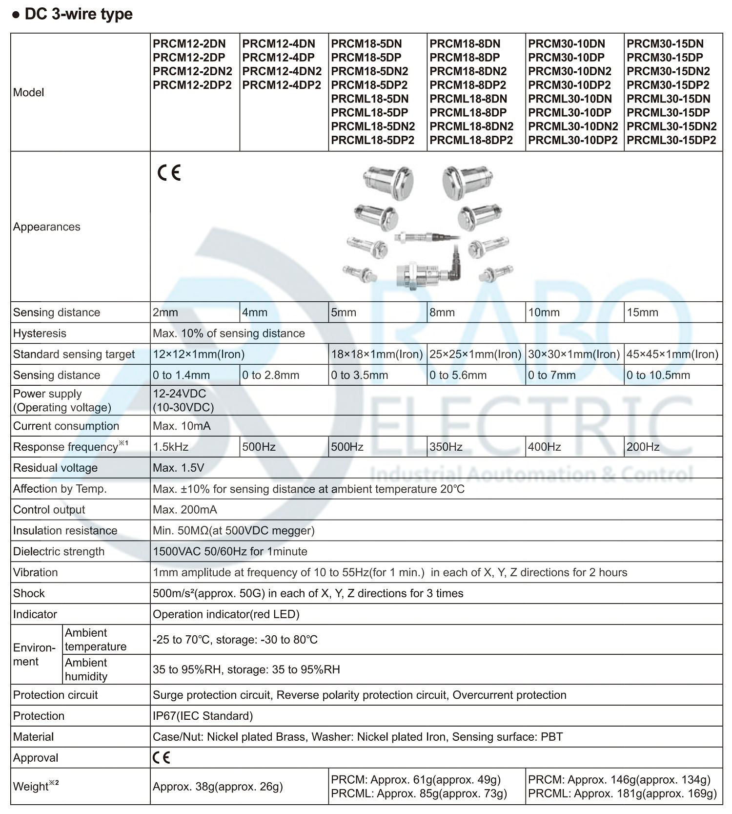 مشخصات سنسور القائی سوکتی DC سری PRCM آتونیکس