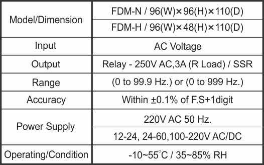 مشخصات فنی فرکانس متر آدنیس مدل FDM-N