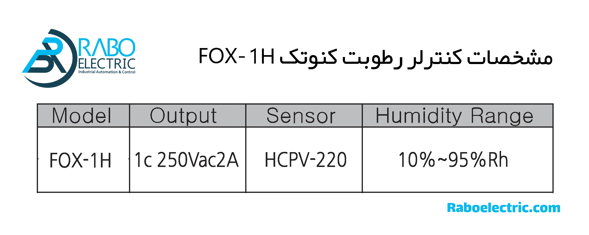 مشخصات کنترلر رطوبت کنوتک مدل FOX-1H