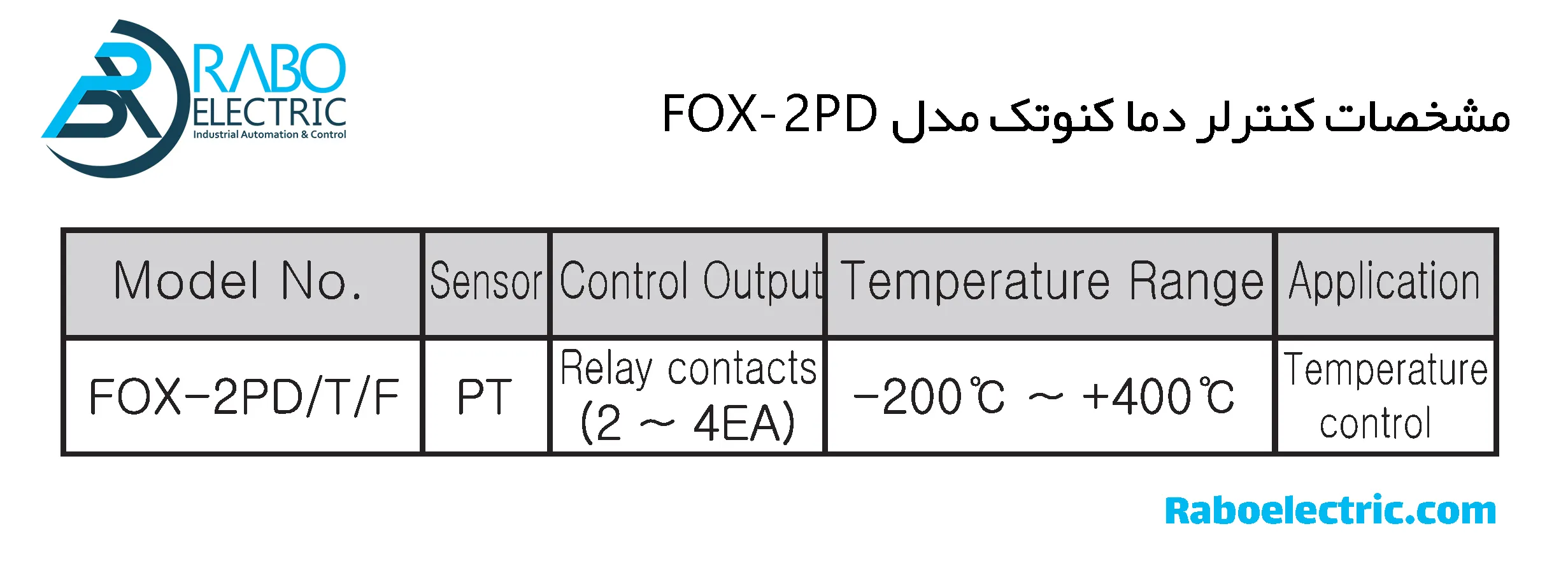 مشحصات کنترلر دما کنوتک مدل FOX-2PD