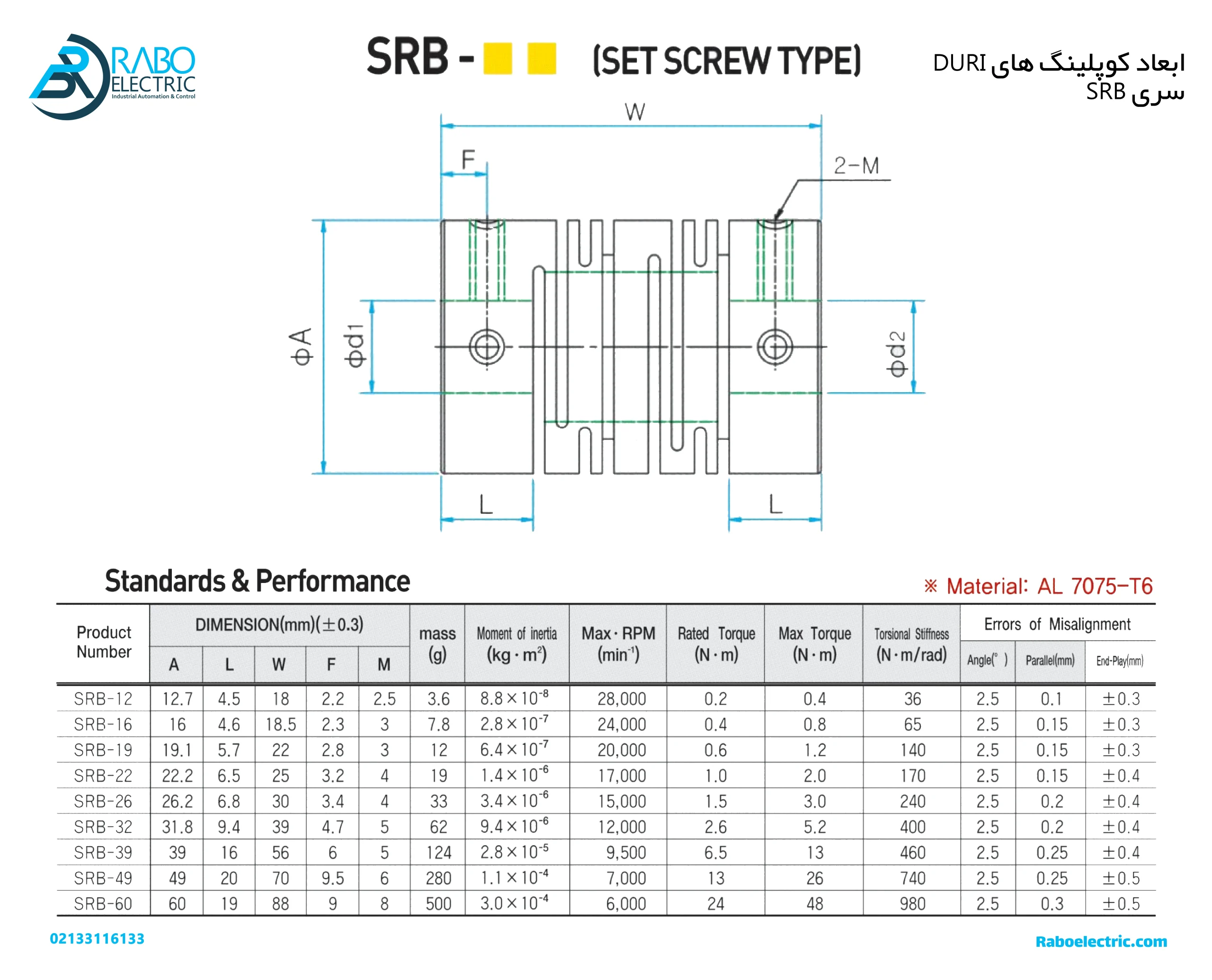 ابعاد کوپلینگ قطر 16 طول 18.5 کد SRB-16 برند DURI