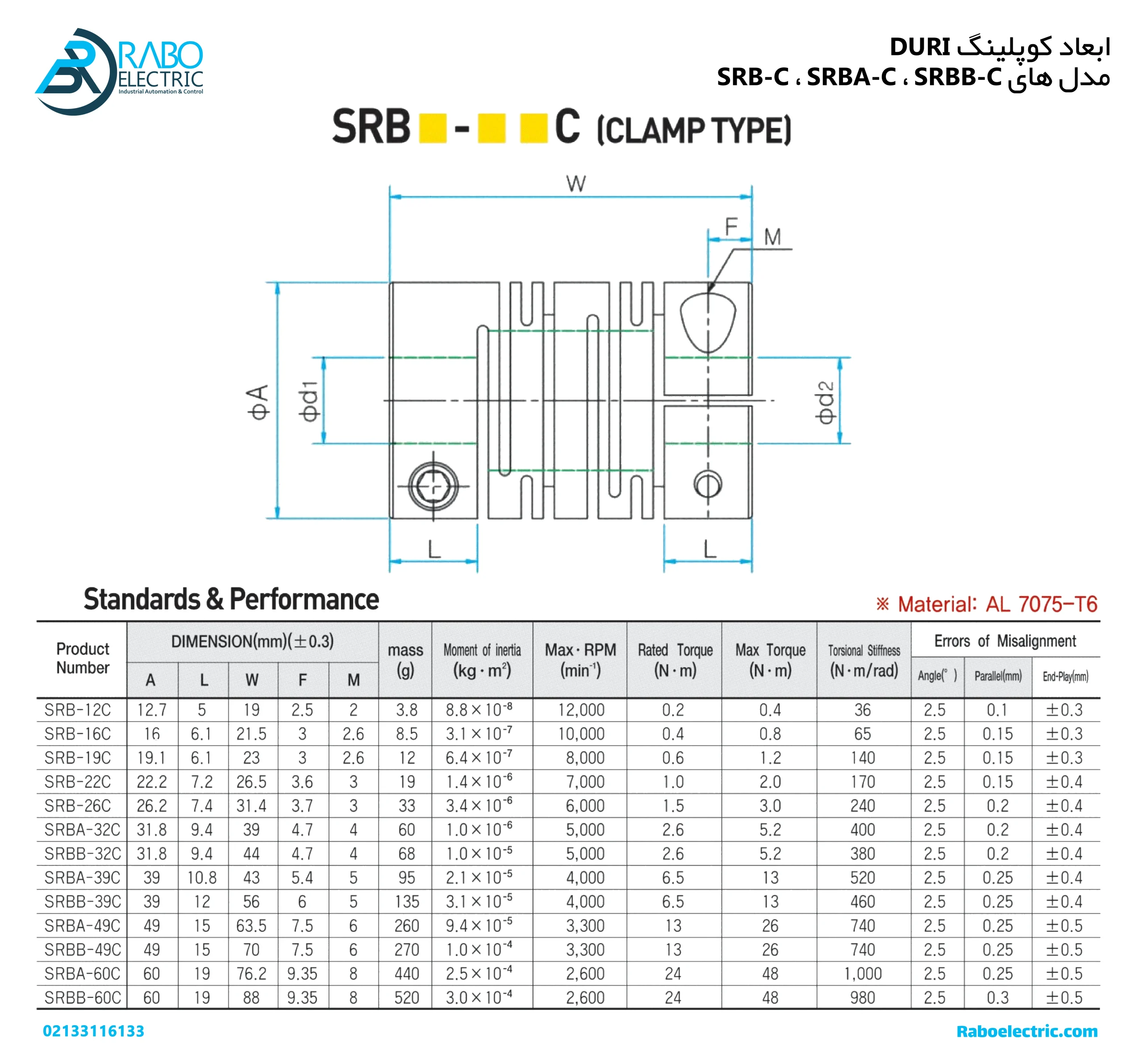 ابعاد کوپلینگ قطر 32 طول 44 کد SRBB-32C برند DURI