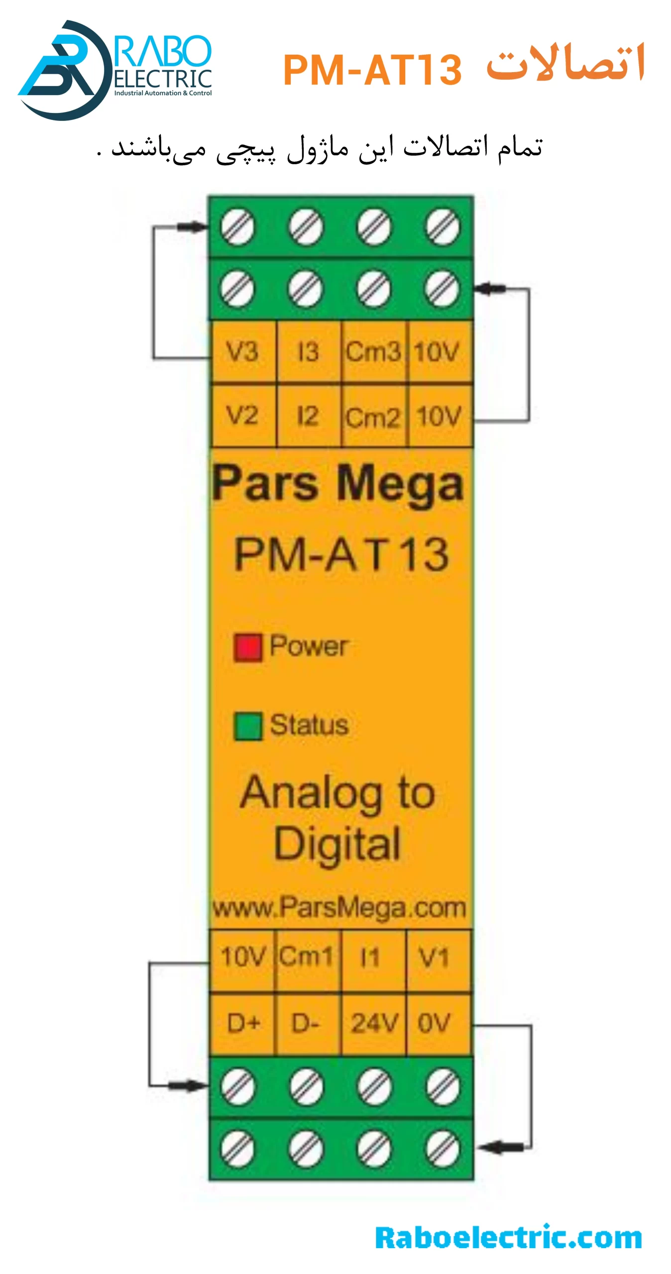 اتصالات ترانسمیتر PM-AT13 پارس مگا آنالوگ به دیجیتال 3 کانال