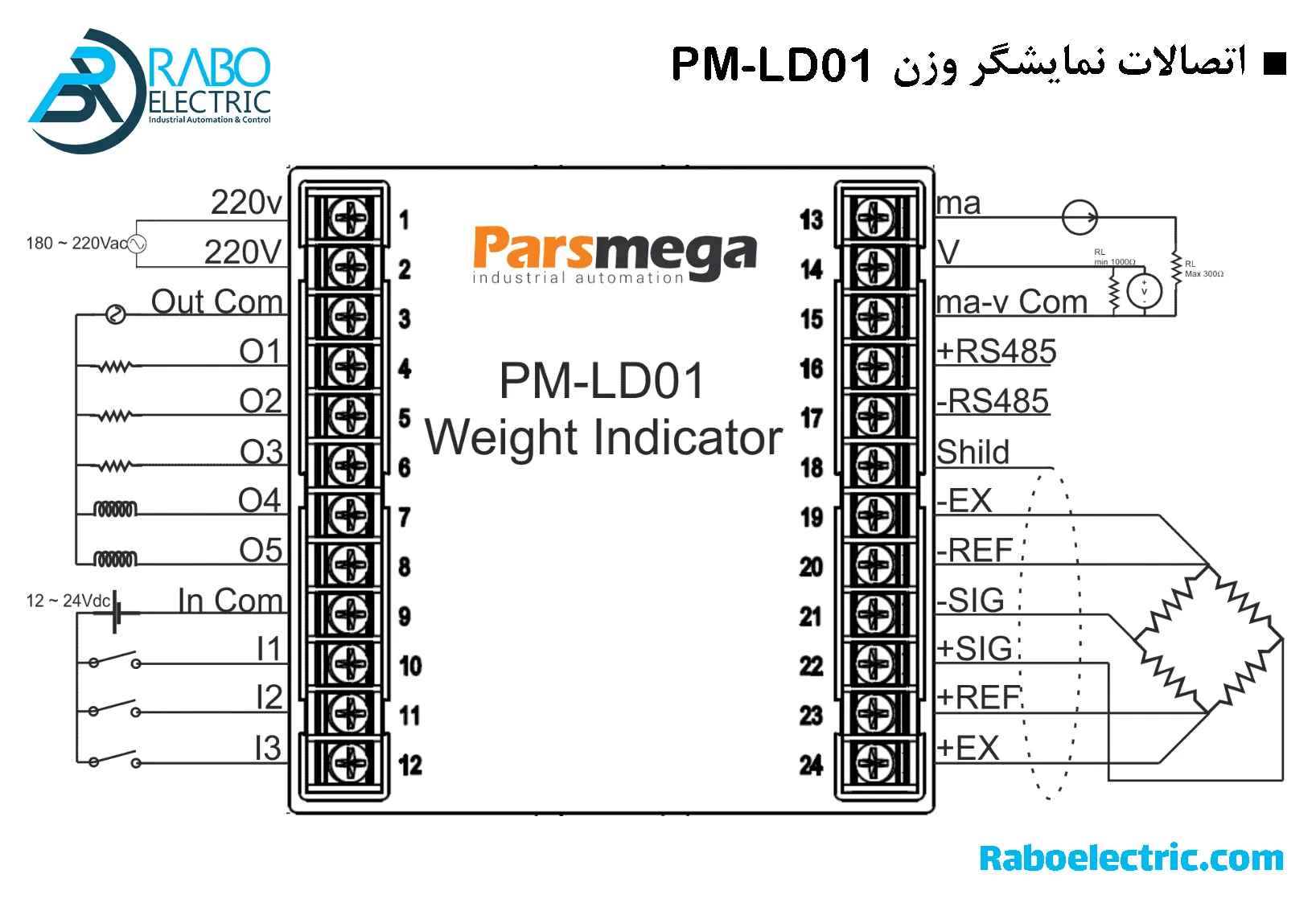 اتصالات نمایشگر وزن پارس مگا کد PM-LD01