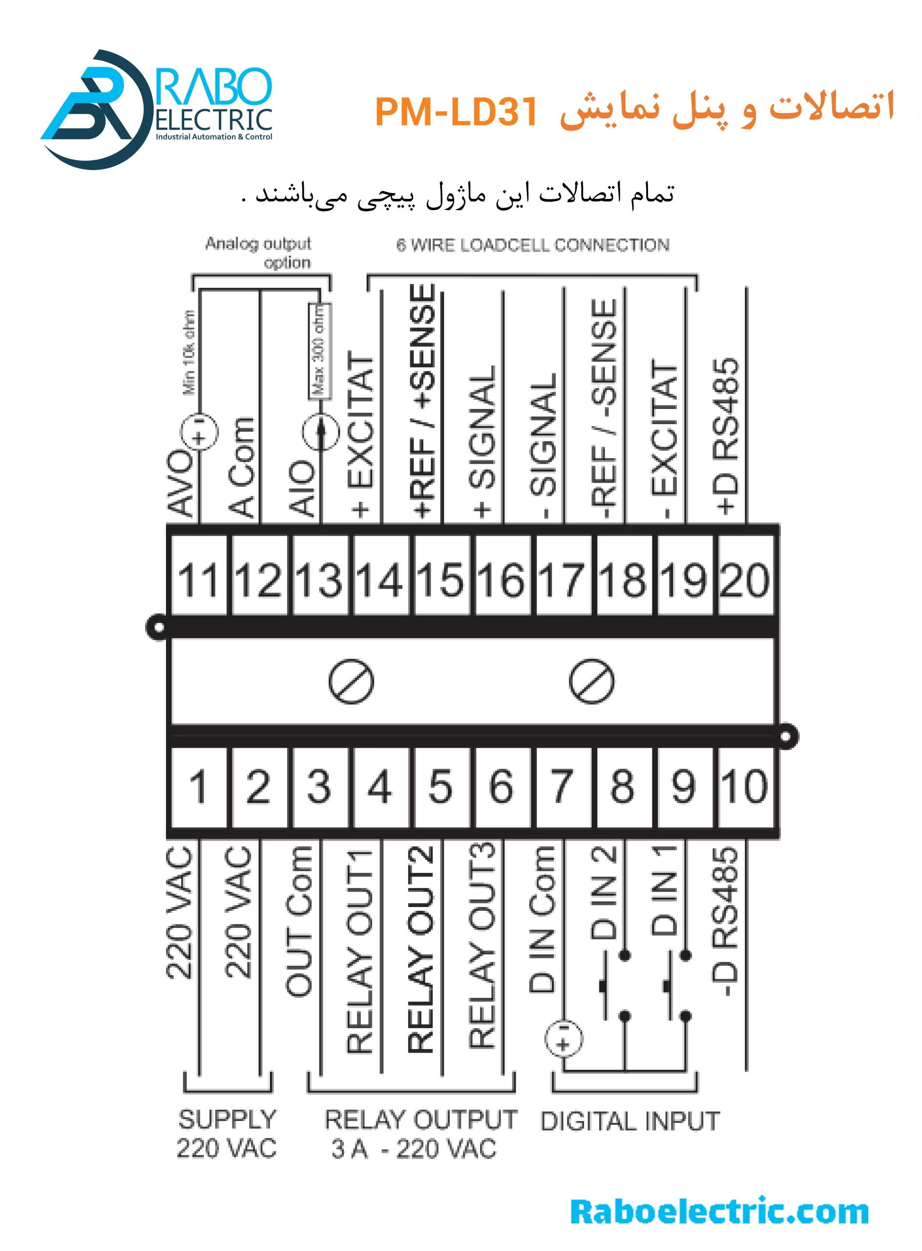 اتصالات نمایشگر وزن PM-LD31A پارس مگا