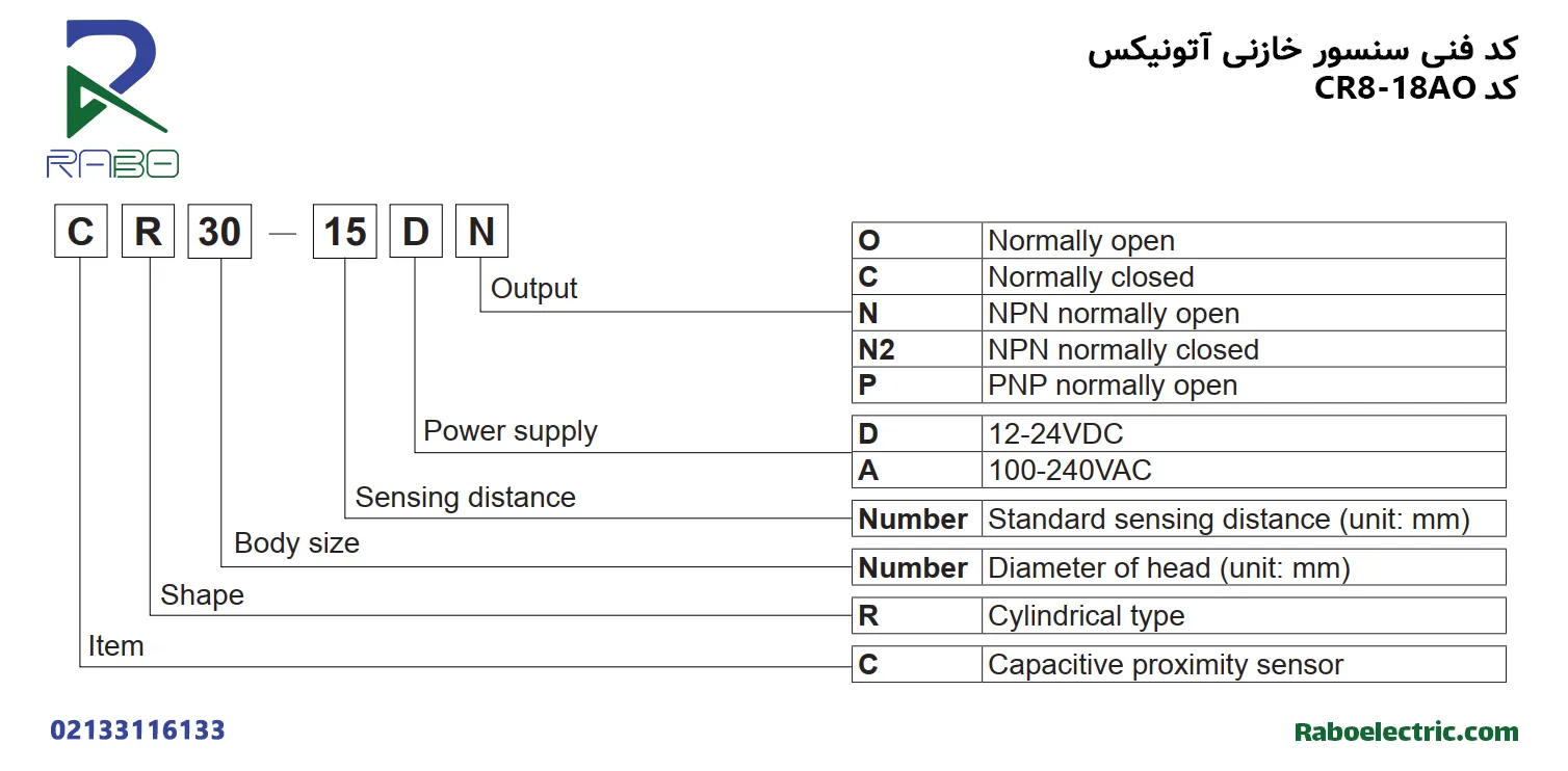 کد فنی سنسور خازنی CR18-8AO آتونیکس