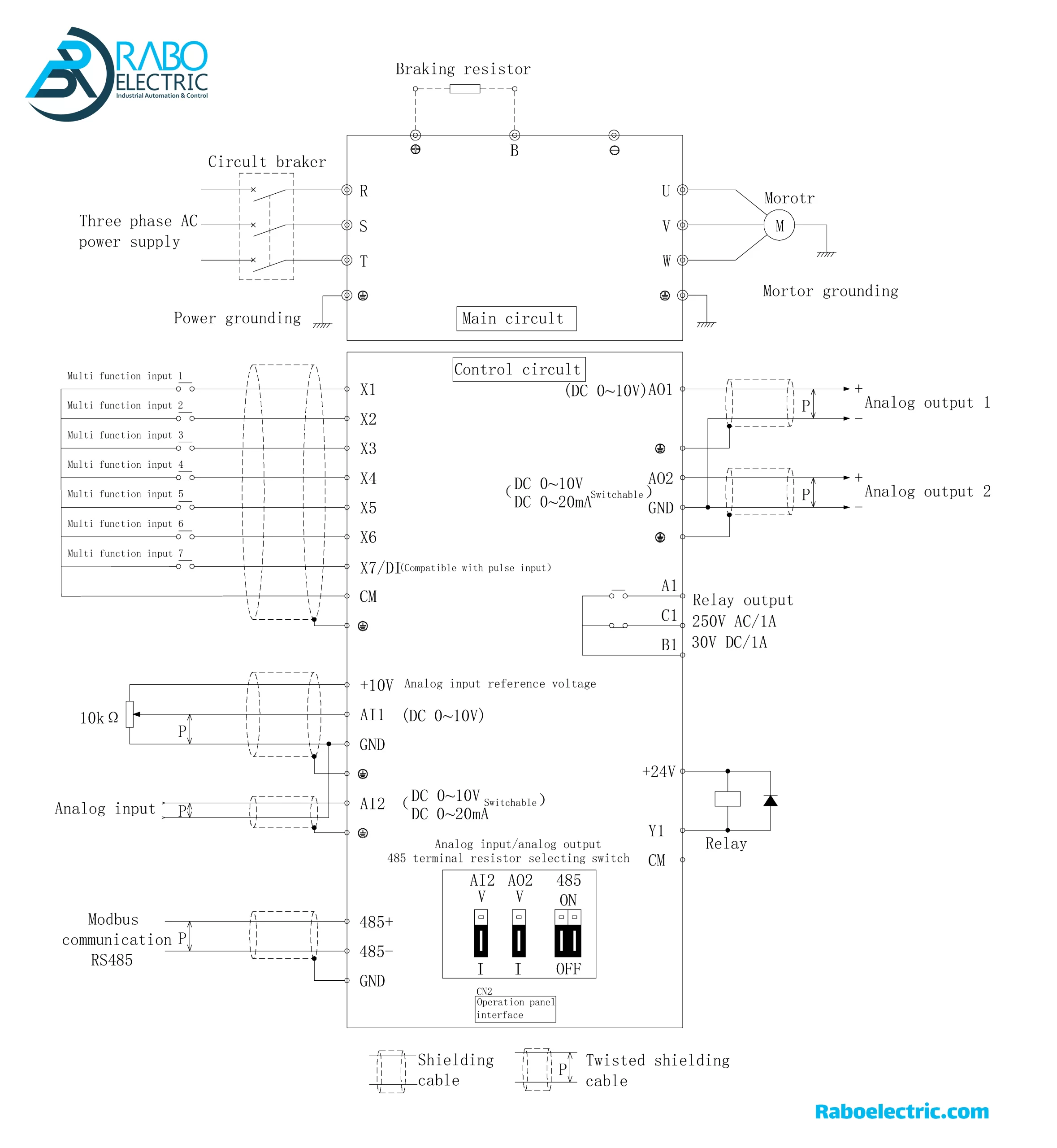 نحوه سیم کشی اینورتر 2.2KW سانیو SY8600 سه فاز 3HP سنگین کار