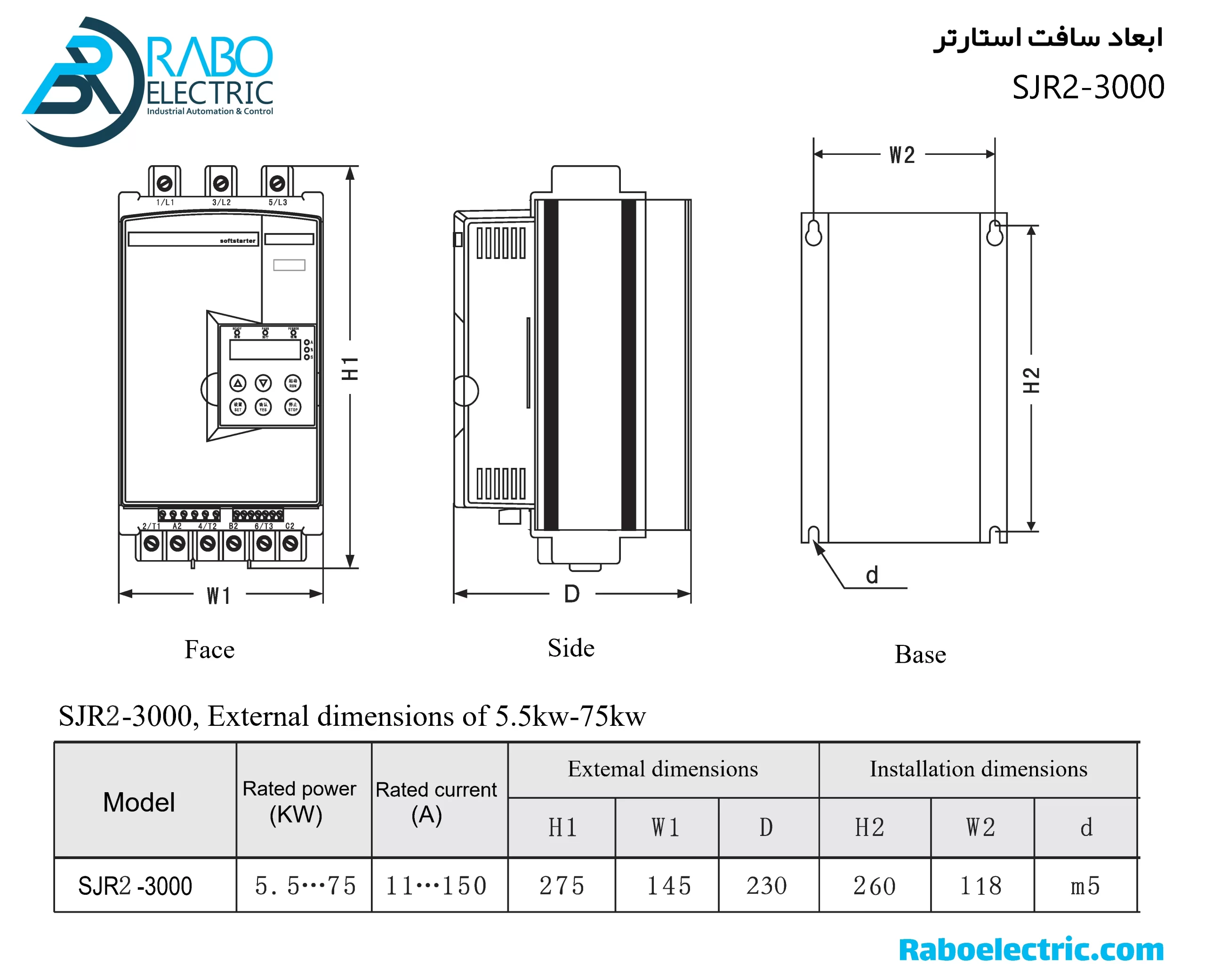 ابعاد سافت استارتر 37KW سانیو SJR2-3037 