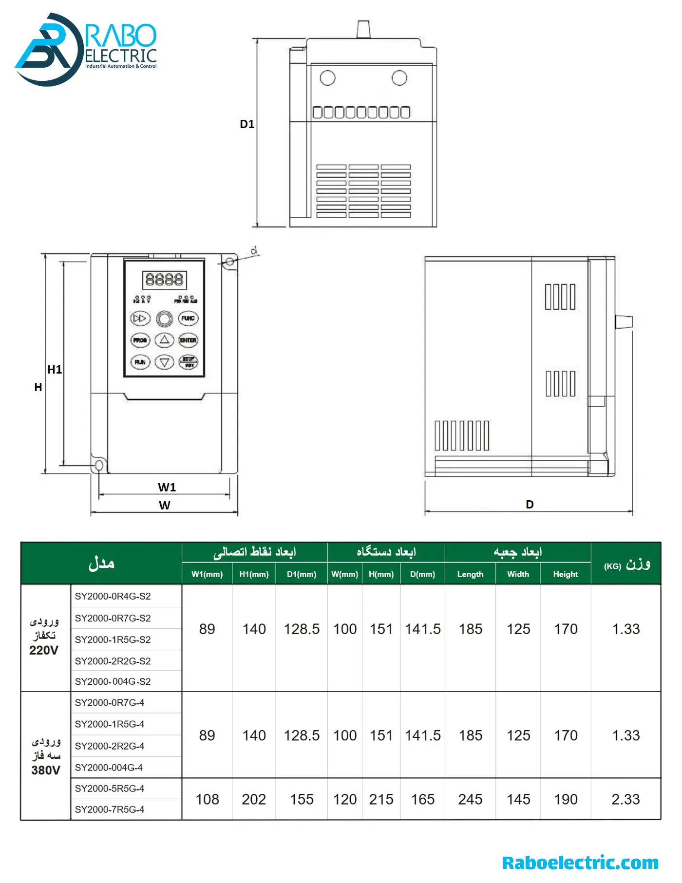 ابعاد و مشخصات اینورتر 1.5KW سه فاز SY2000 سانیو 2HP