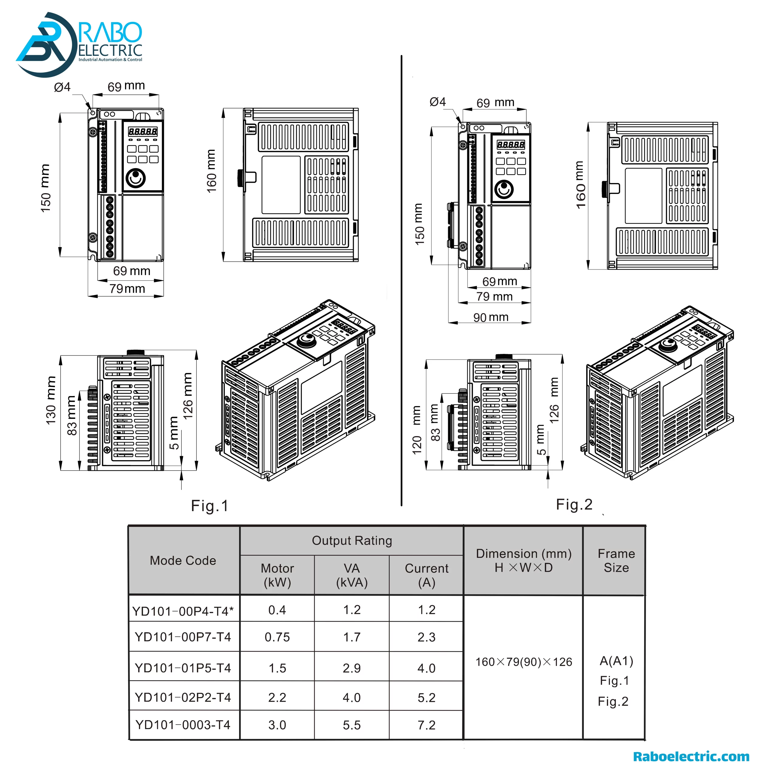 yolico inverter frame size YD101 series model YD101-00P4-T4,YD101-00P7-T4,YD101-01P5-T4,YD101-02P2-T4,YD101-0003-T4