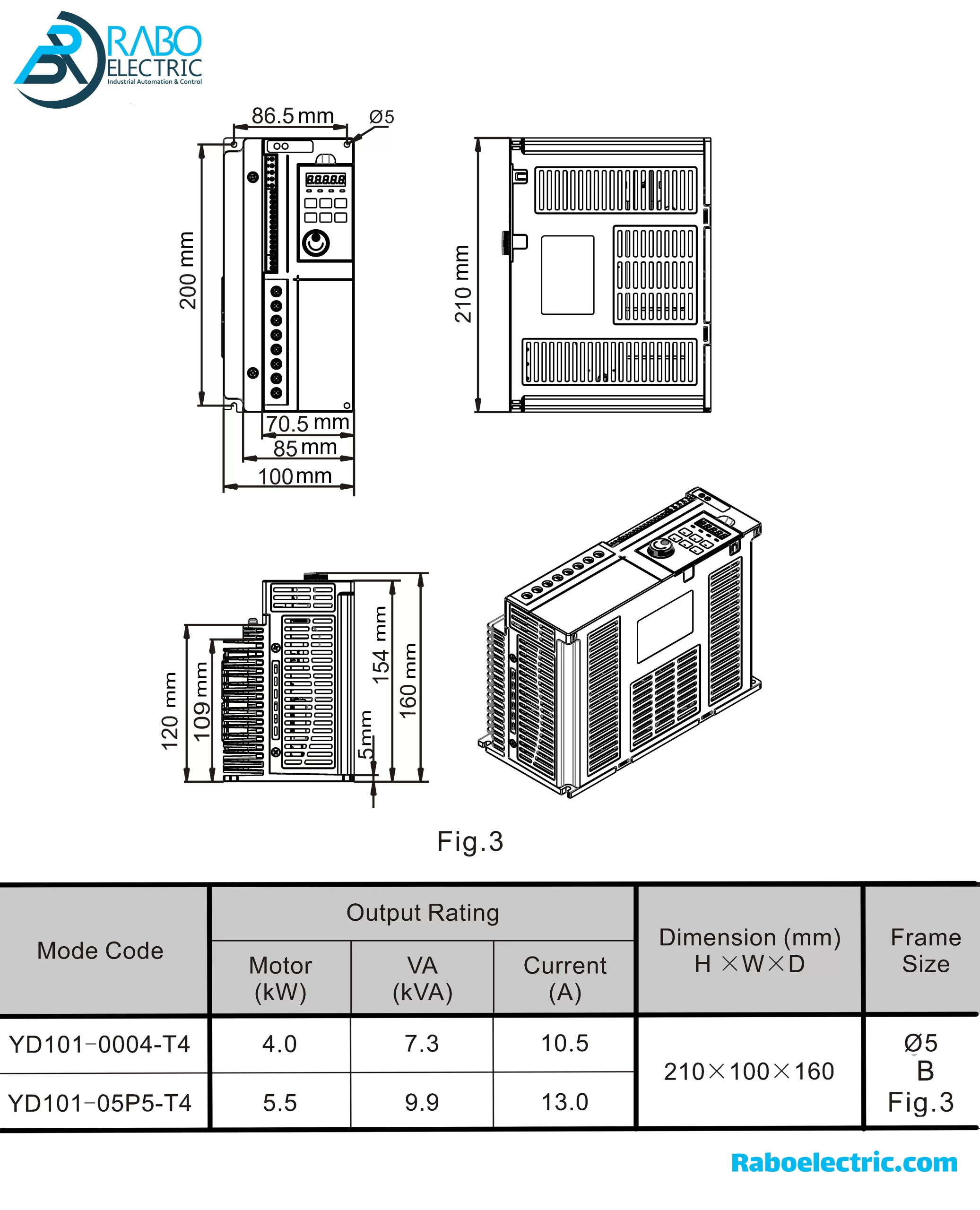 yolico inverter frame size YD101 series model YD101-0004-T4,YD101-05P5-T4,