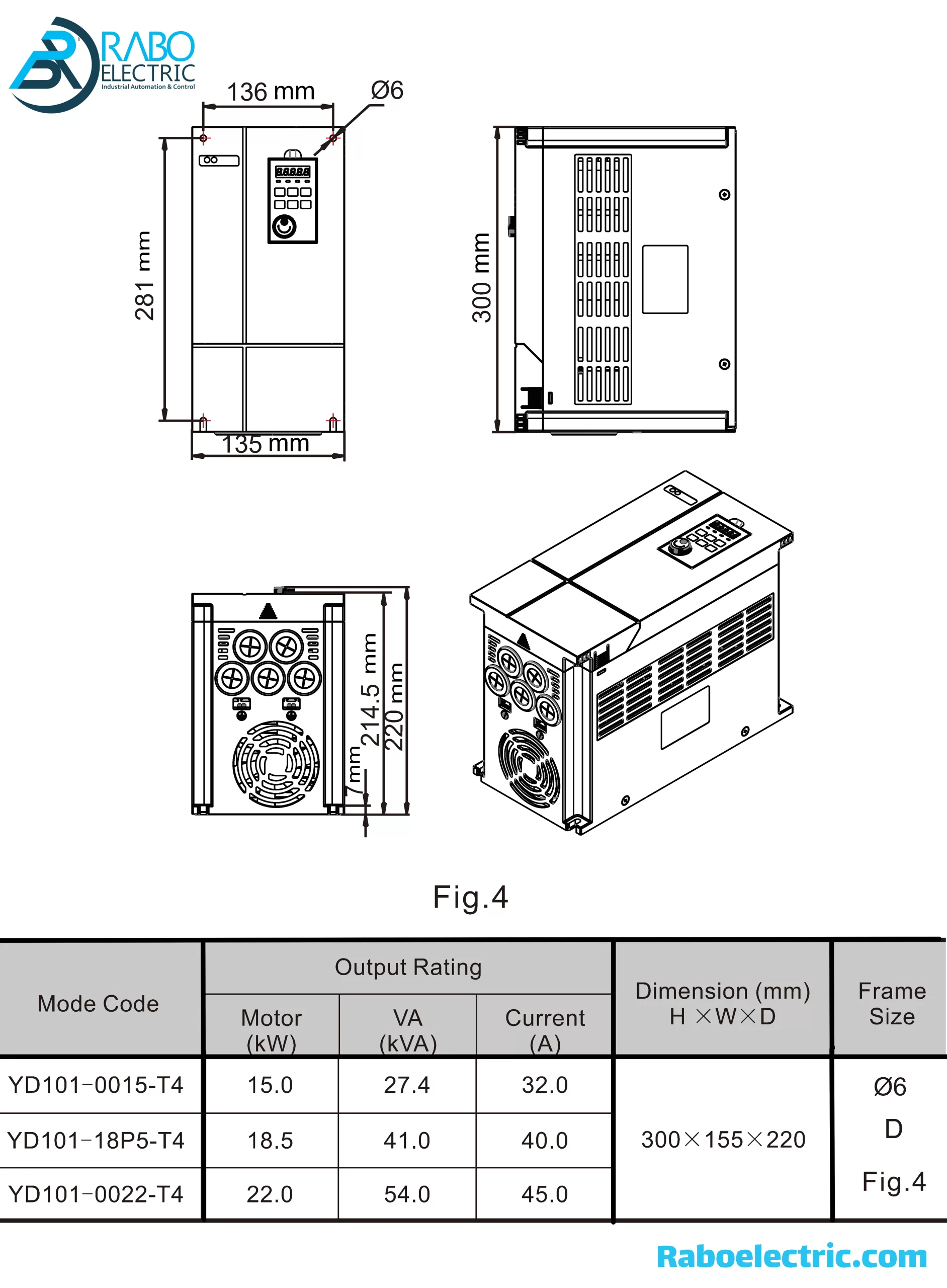 yolico inverter frame size YD101 series model YD101-0015-T4, YD101-18P5-T4,YD101-0022-T4