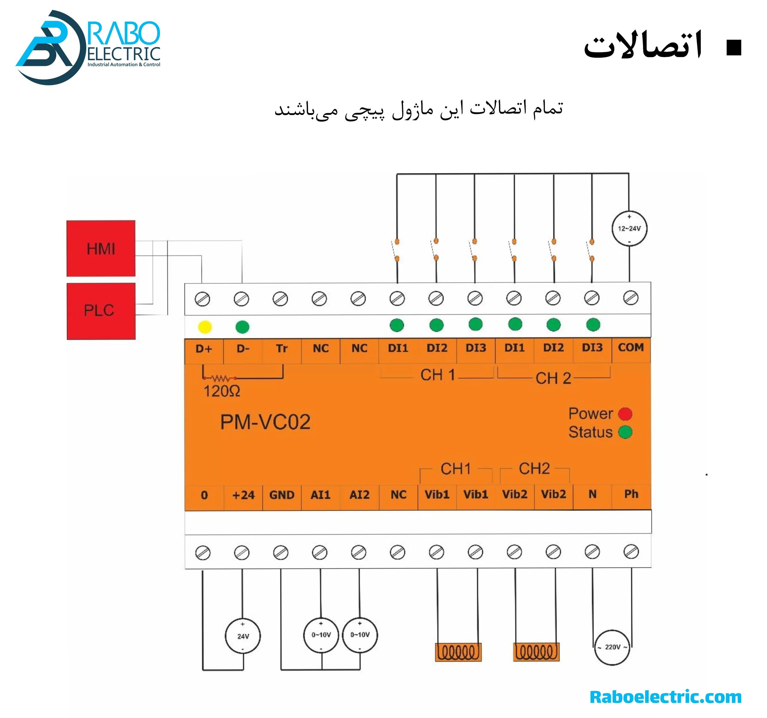 اتصالات کنترلر ویبره PM-VC12 پارس مگا دو کانال