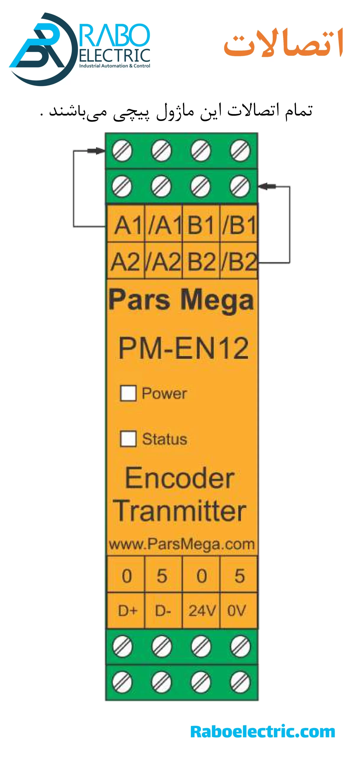 اتصالات ترانسمیتر انکودر PM-EN12 پارس مگا