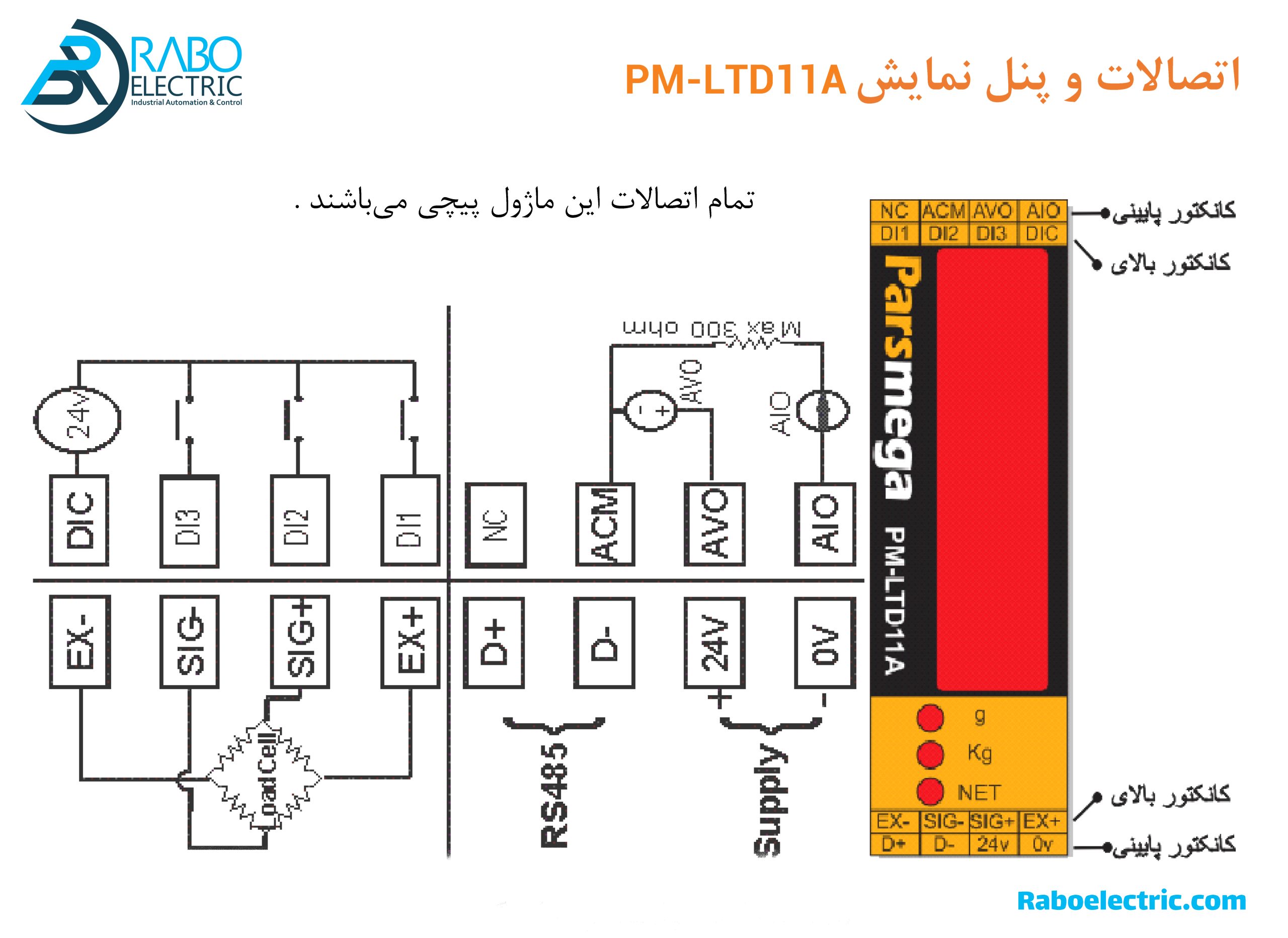 اتصالات و پنل نمایش ترانسمیتر و نمایشگر وزن PM-LTD11A پارس مگا