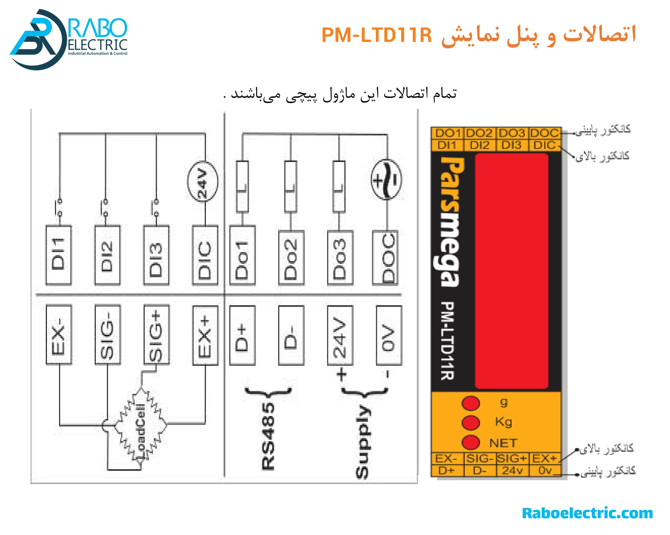 اتصالات و پنل نمایش ترانسمیتر و نمایشگر وزن PM-LTD11R پارس مگا