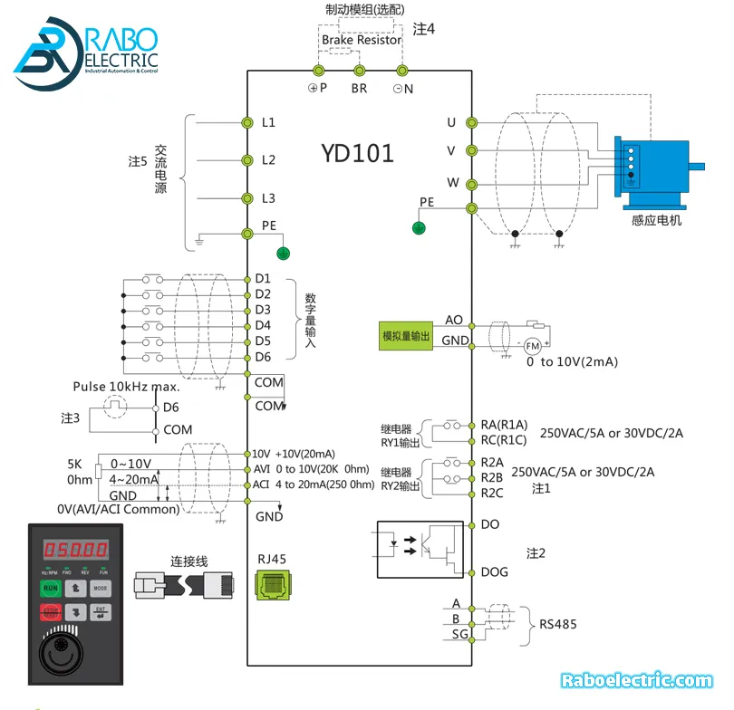 yolico inverter connection diagram yd101 series