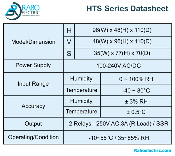 Adonis Humidity & Tempereture Controller HTS model Datasheet 