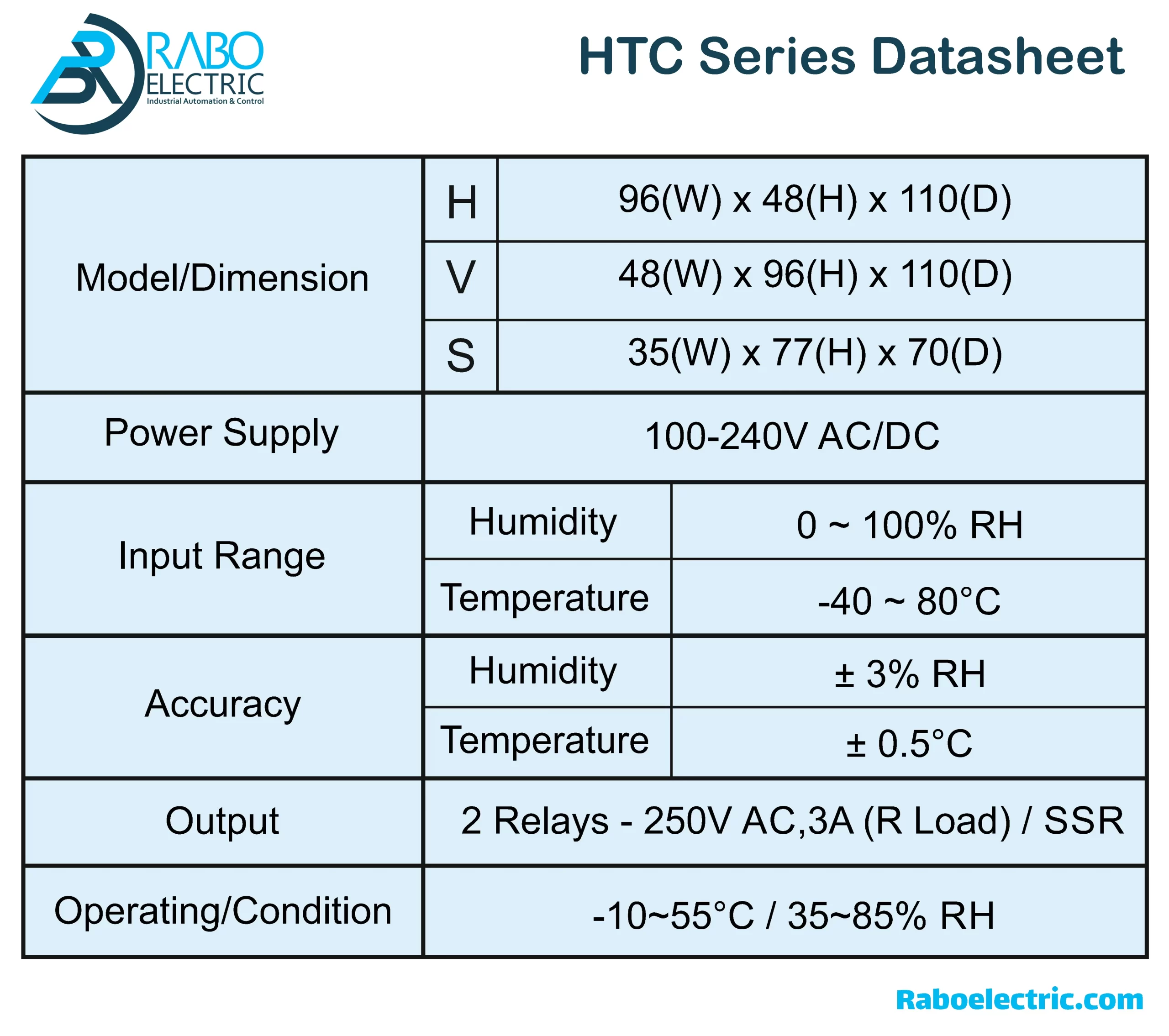 Adonis Humidity & Tempereture Controller HTC Series Datasheet 11zon