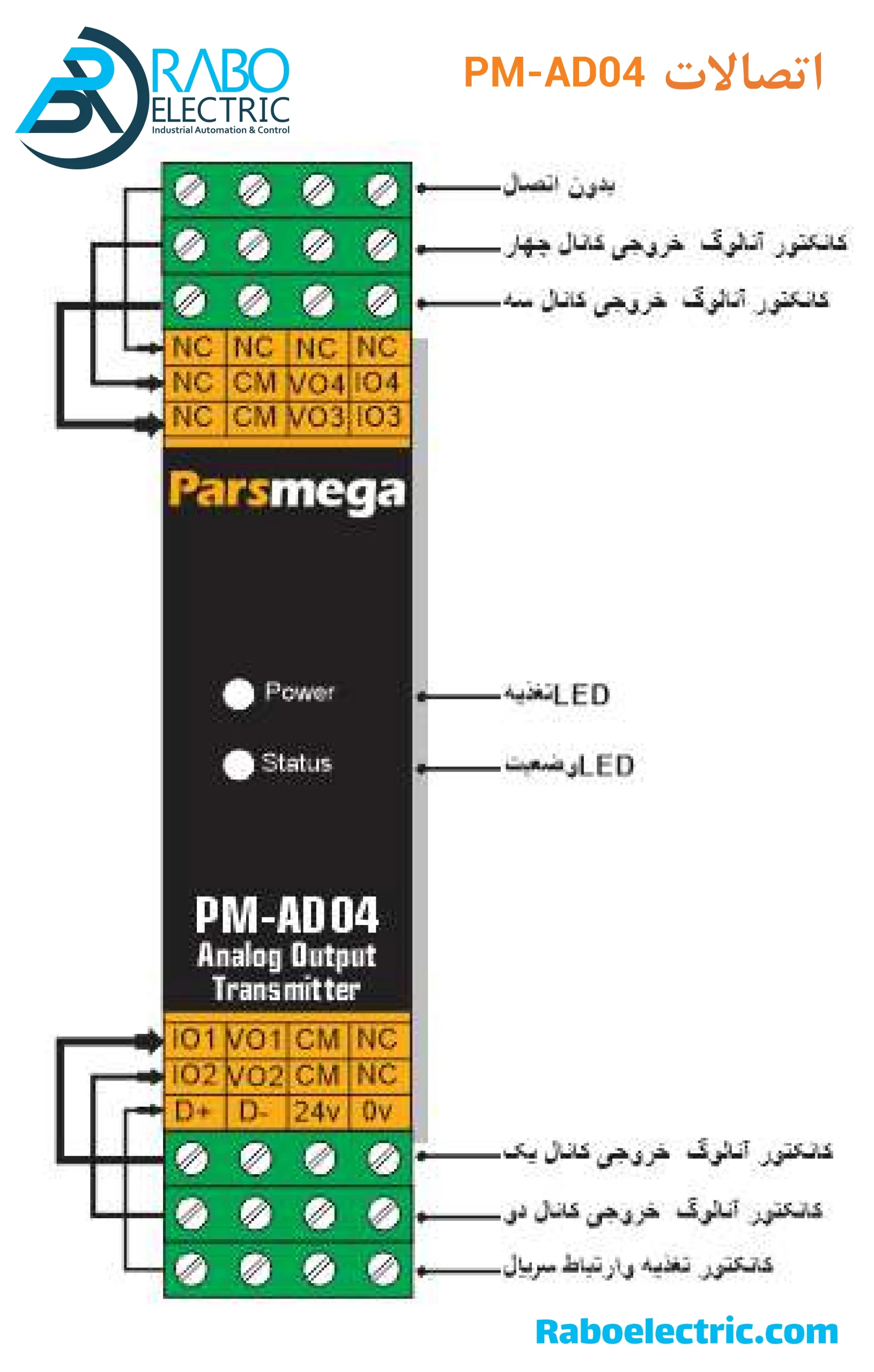 اتصالات ترانسمیتر آنالوگ PM-AD04 پارس مگا