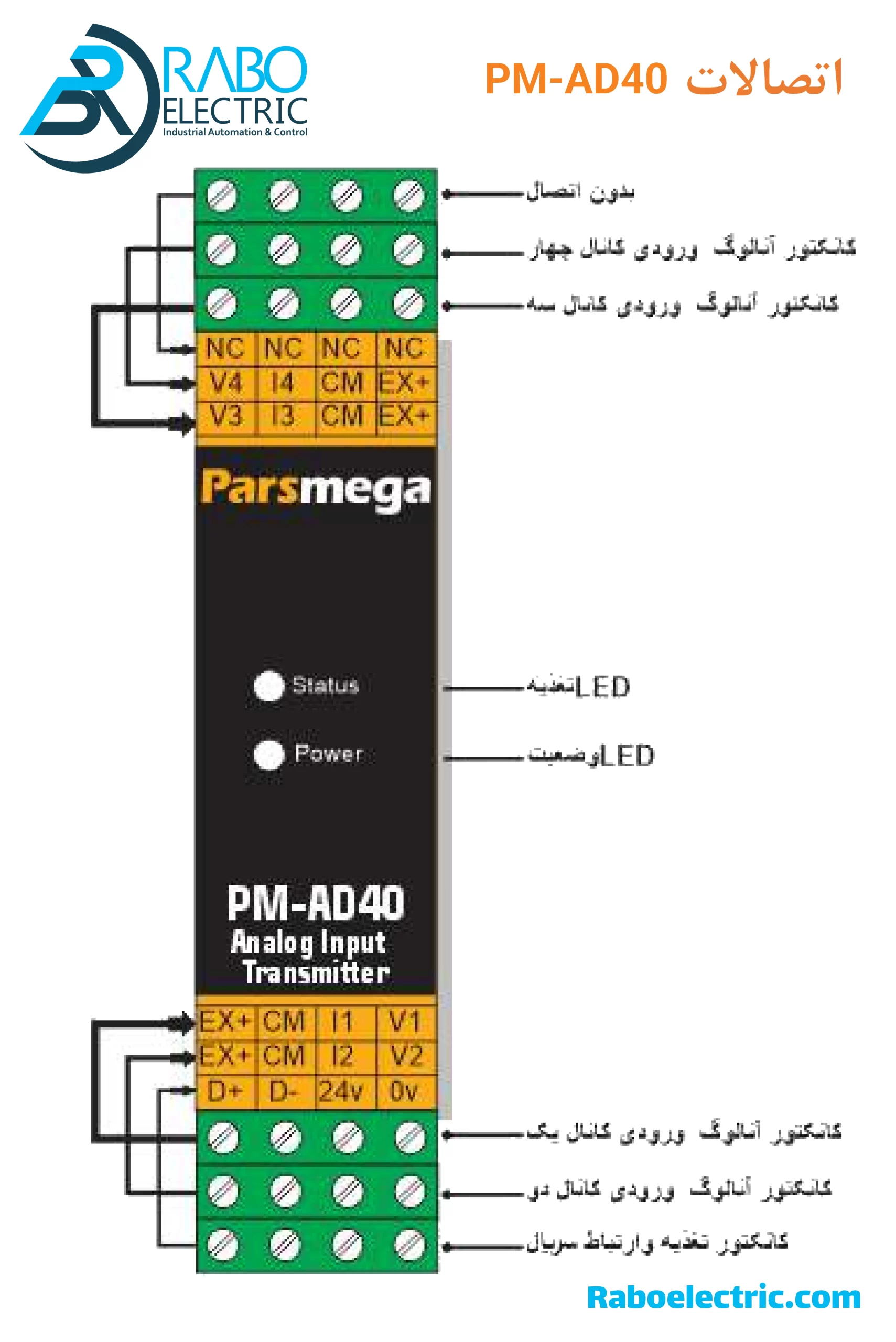 اتصالات ترانسمیتر آنالوگ PM-AD40 پارس مگا