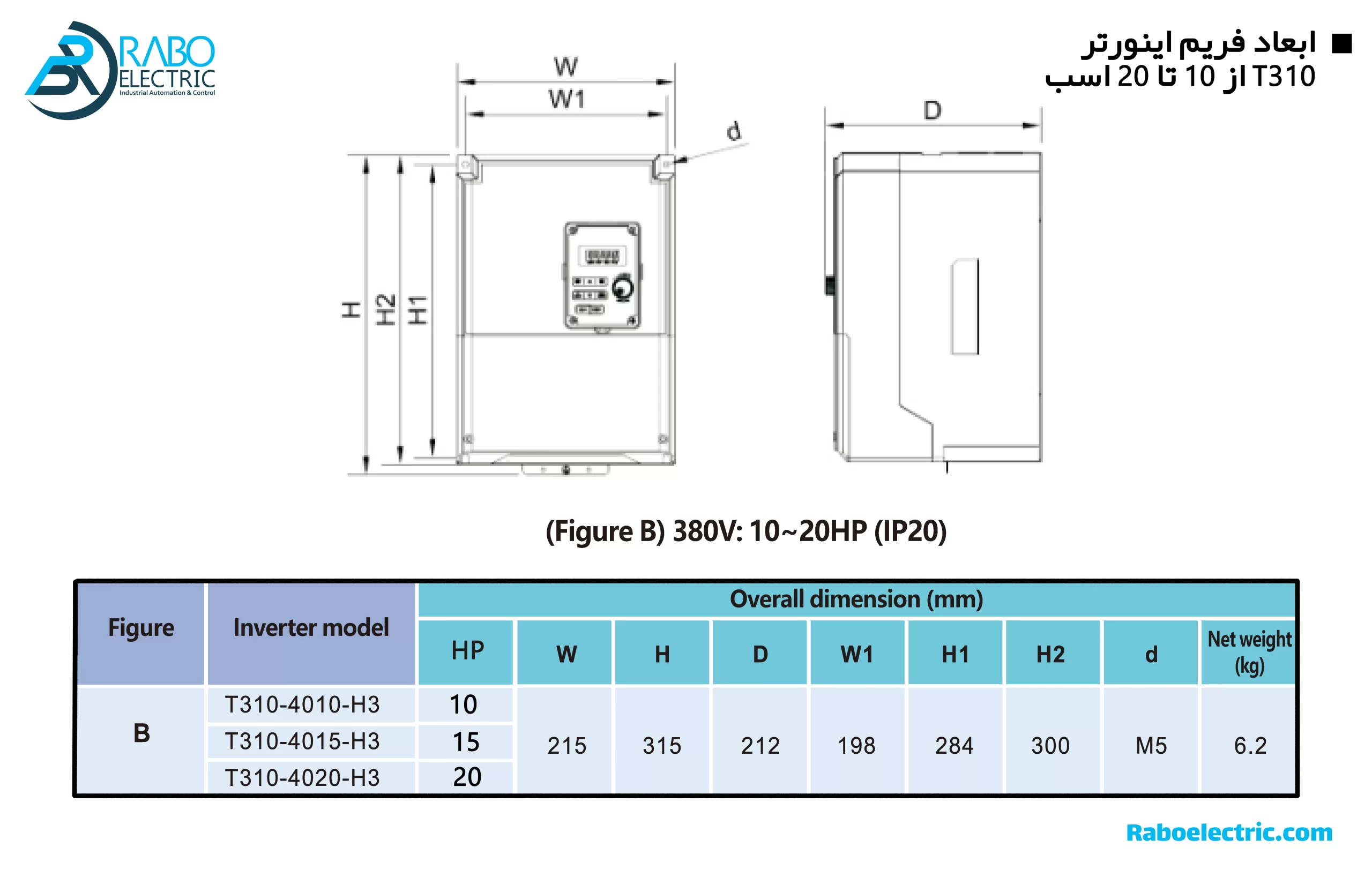 ابعاد درایو اینورتر 10Hp تکو سری T310 سه فاز  7.5KW