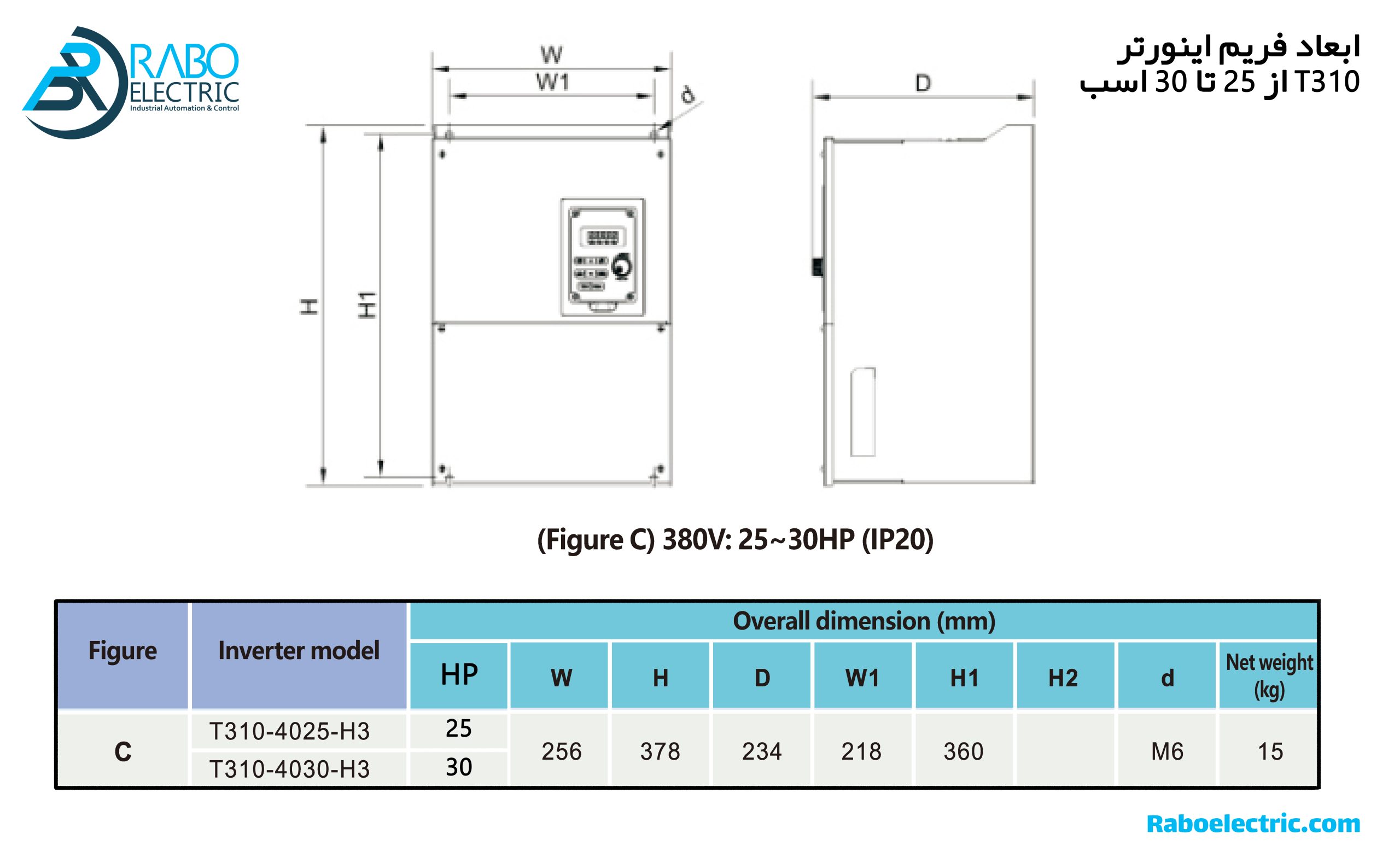 ابعاد درایو اینورتر 30Hp تکو سری T310 سه فاز  22KW 