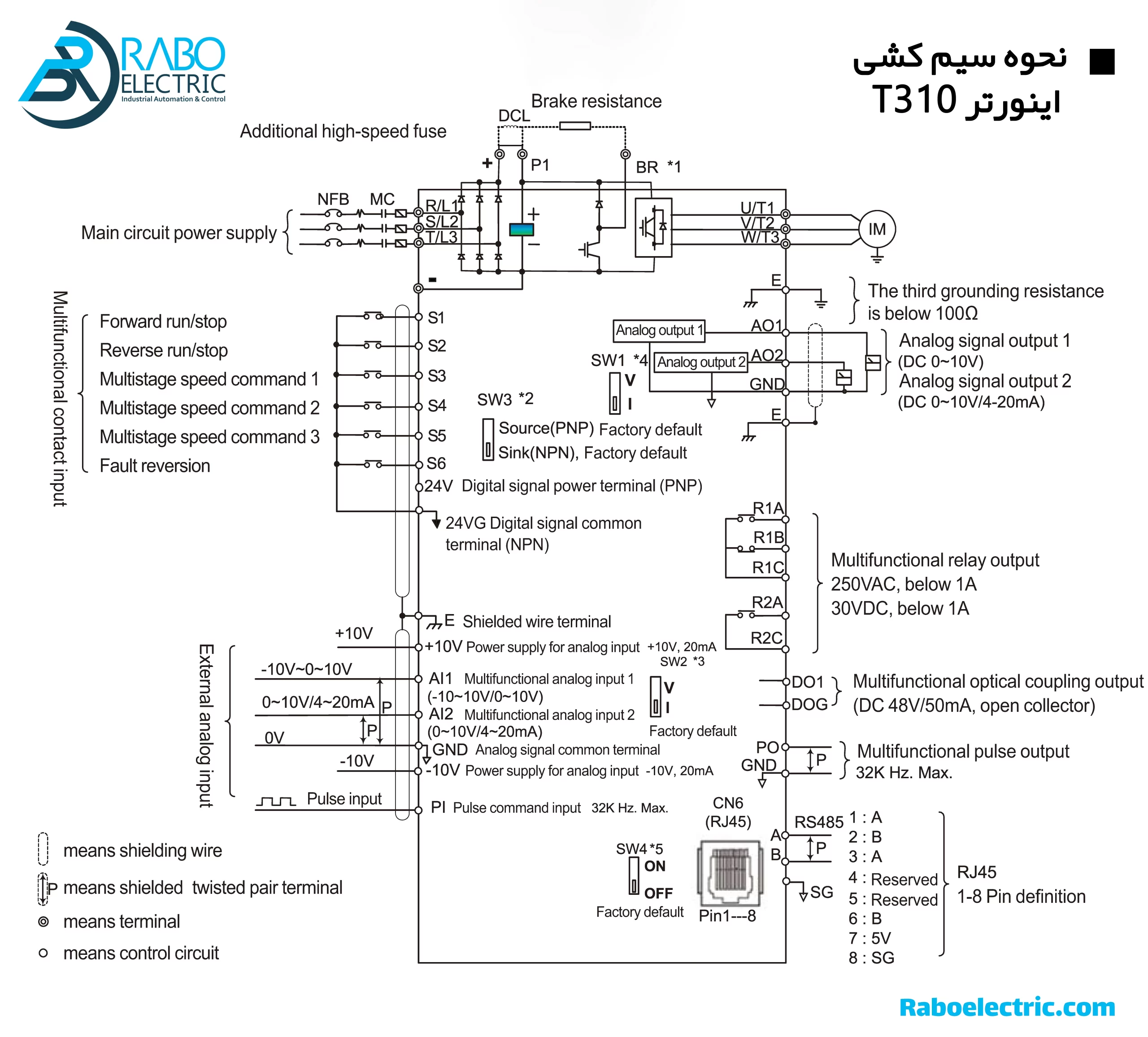 نحوه سیم کشی اینورتر 75Hp تکو سری T310 سه فاز 55KW