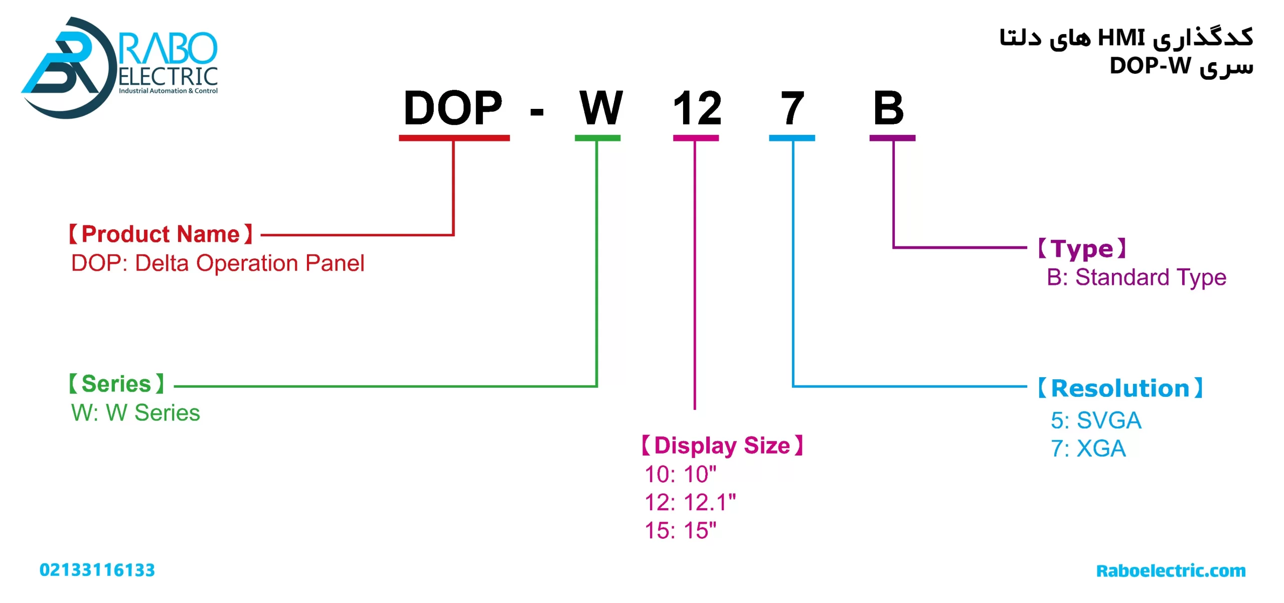 کدگذاری HMI دلتا 10 اینچ DOP-W105B