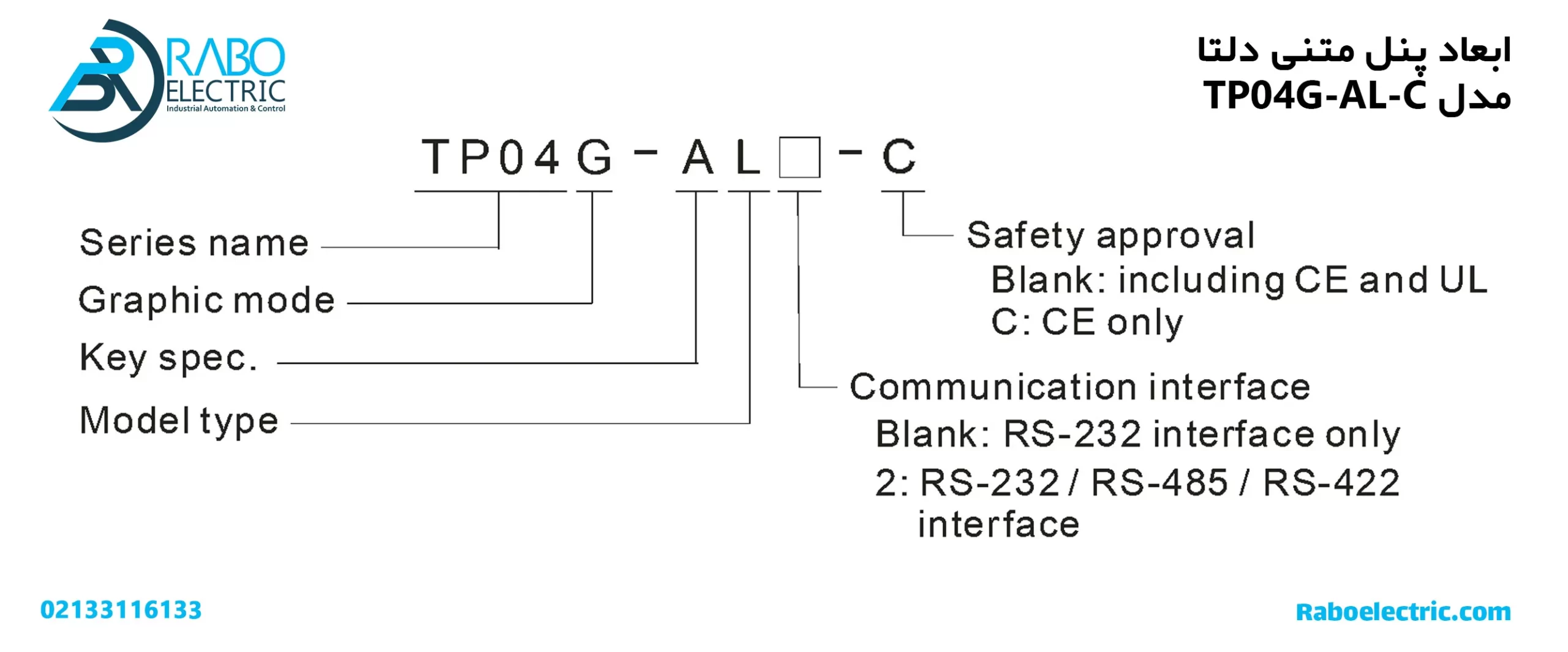 کدگذاری پنل متنی دلتا TP04G-AL-C