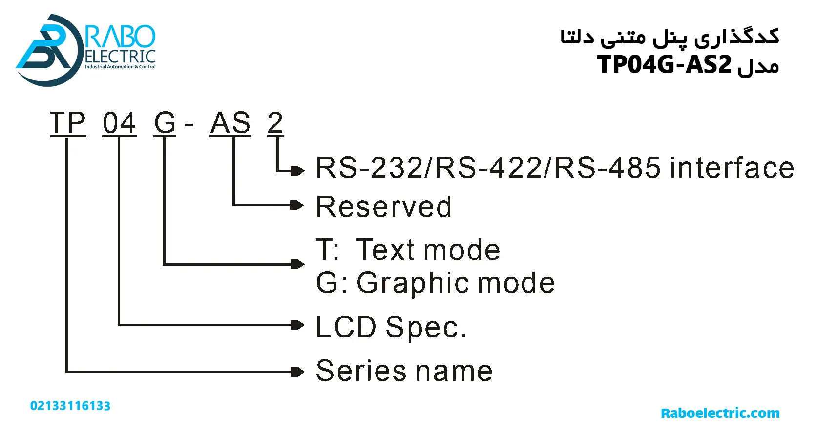 کذگذاری پنل متنی دلتا TP04G-AS2