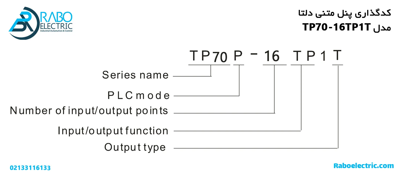 کدگذاری HMI دلتا 7 اینچ TP70P-16TP1T