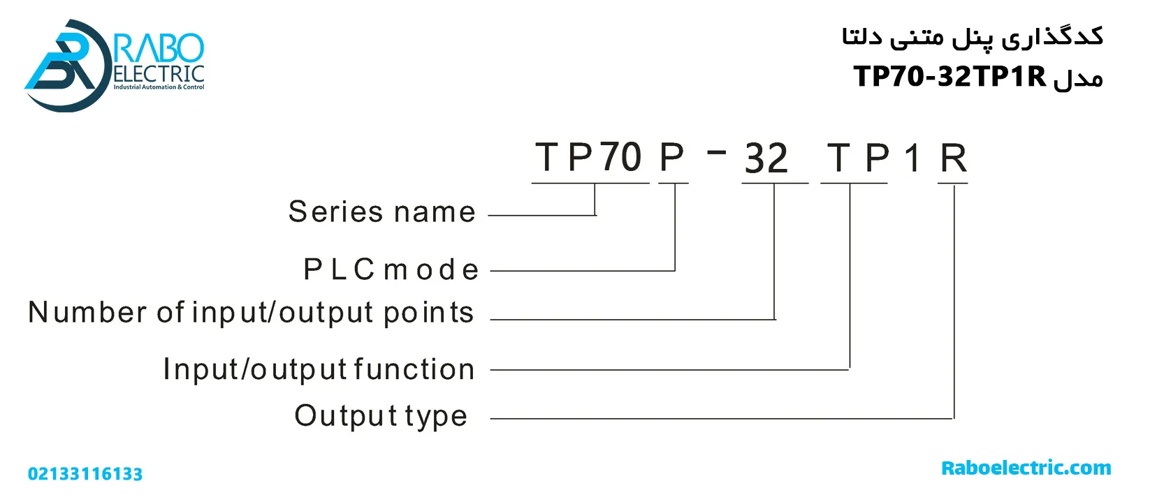 کدگذاری HMI دلتا 7 اینچ TP70P-32TP1R
