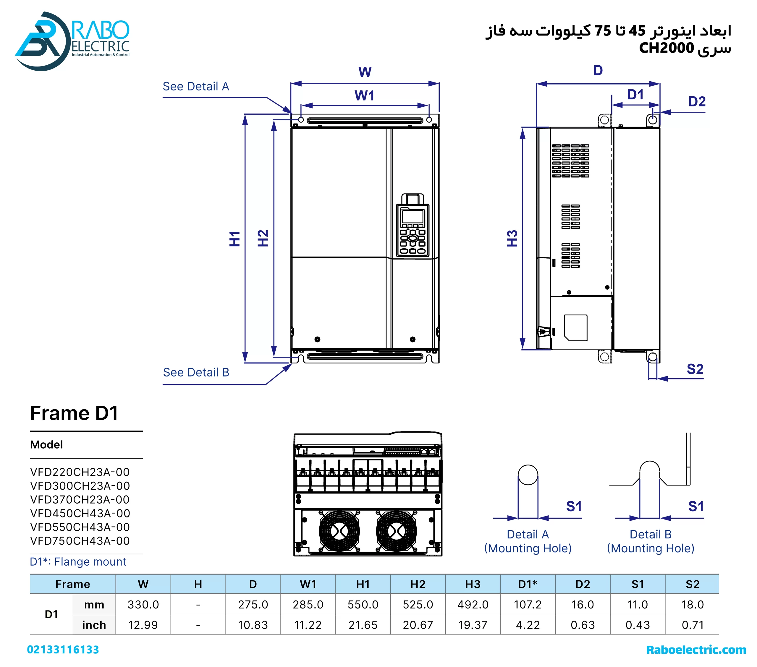ابعاد اینورتر 75KW سه فاز دلتا سری CH2000 با فریم D1