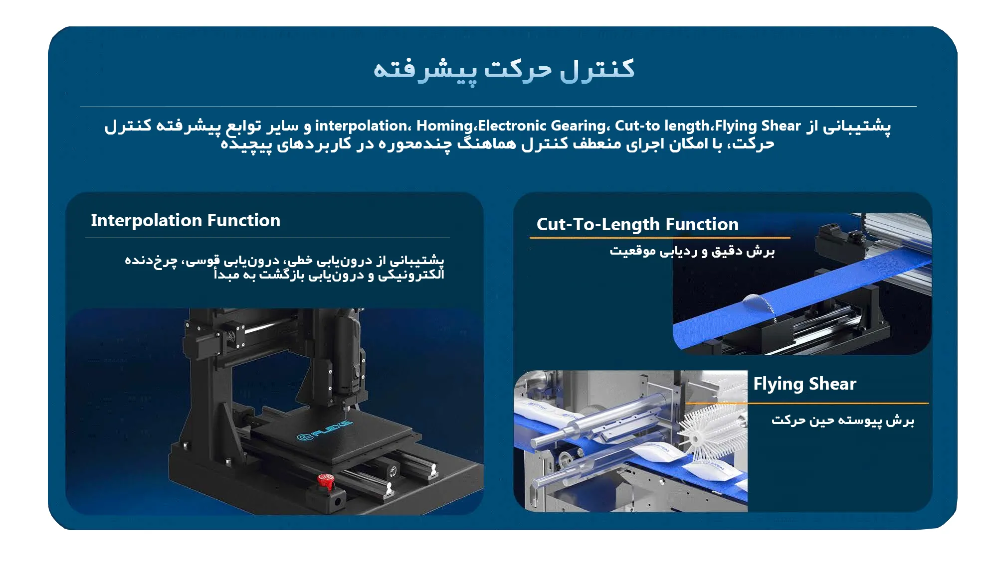 اطلاعات PLC فلکسم سری FL7 خروجی رله و ترانزیستوری