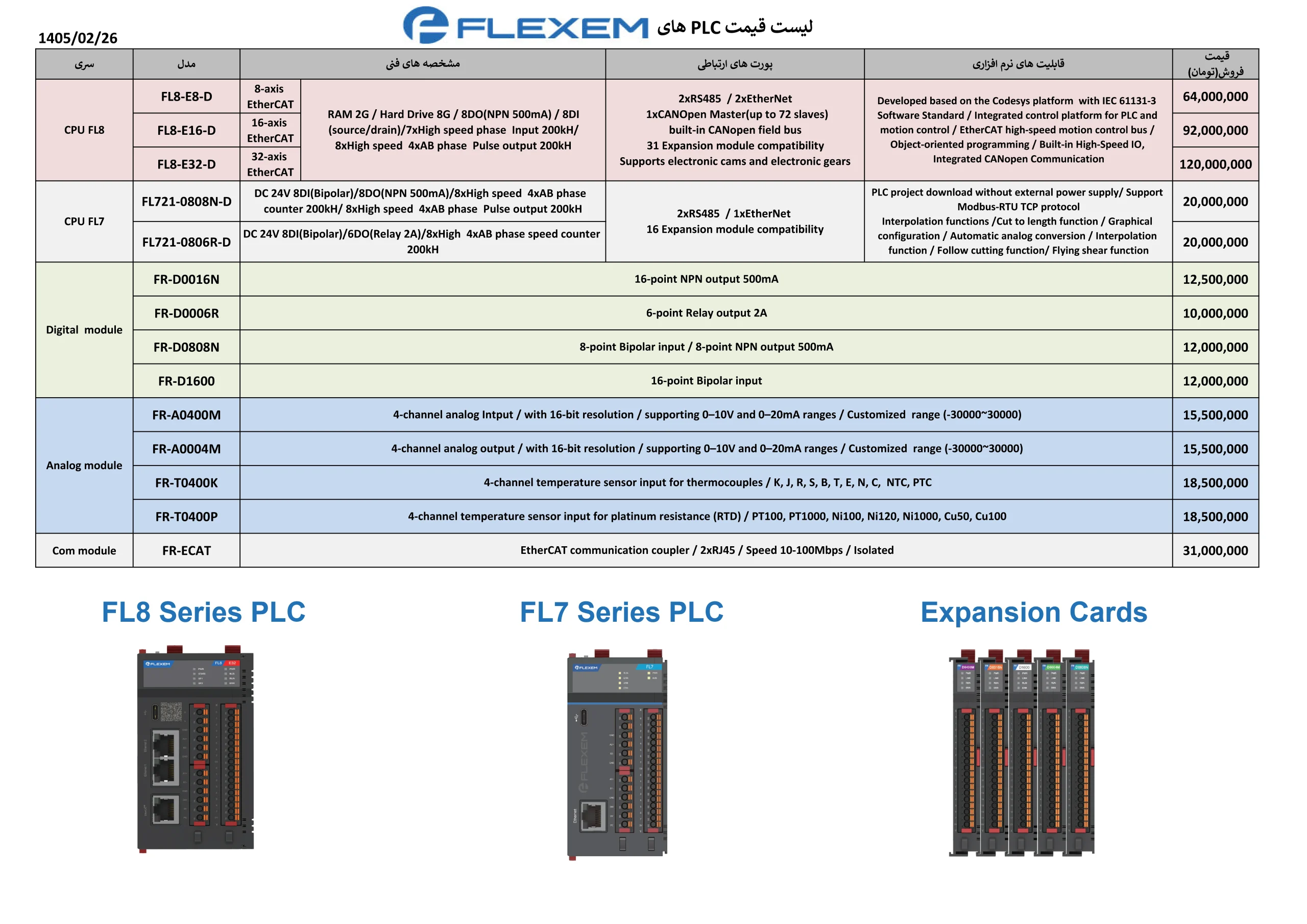 لیست قیمت PLC فلکسم Flexem اردیبهشت 1405