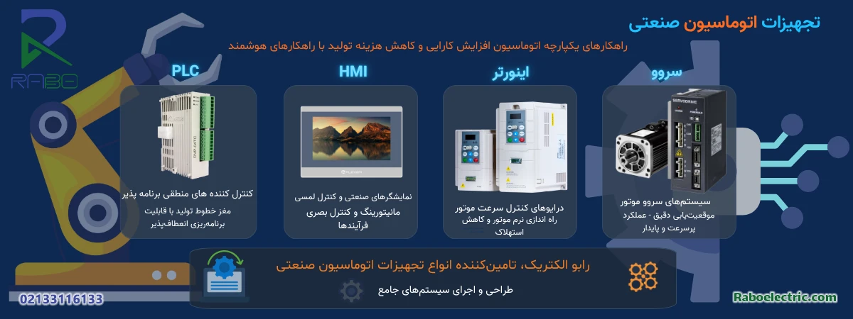 تجهیزات اتوماسیون صنعتی