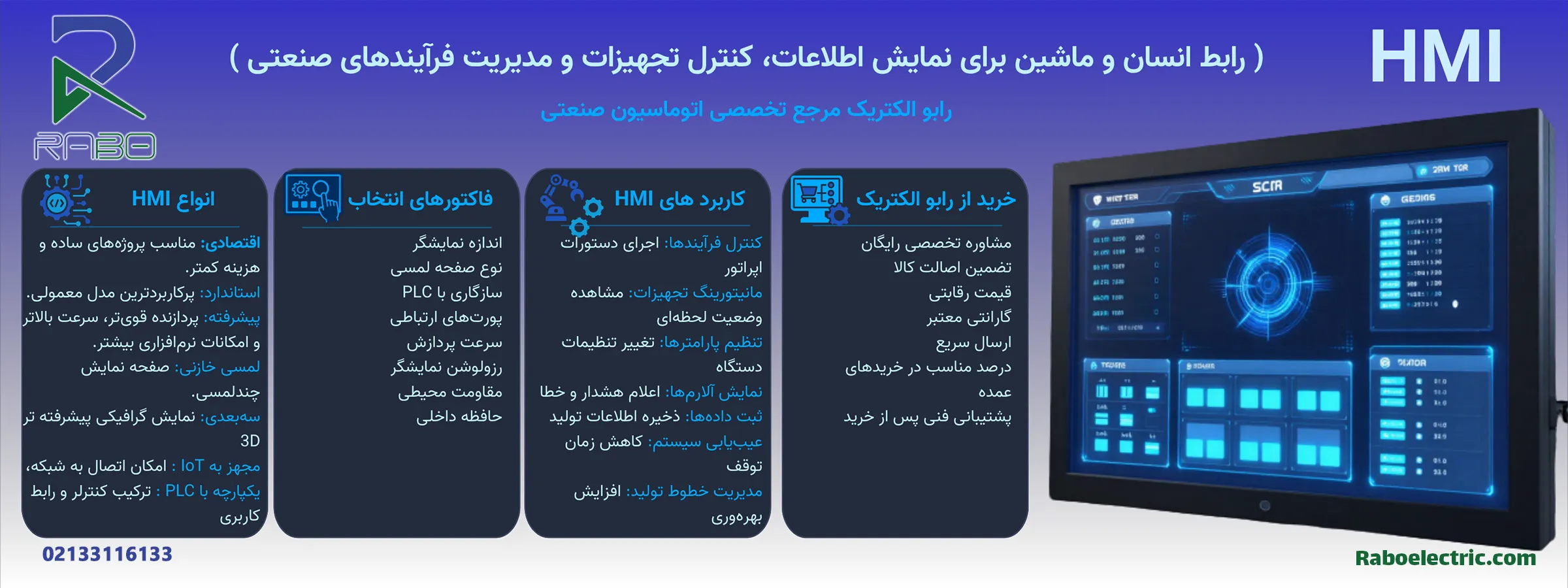اینفوگرافی اچ ام آی - HMI اینفوگرافی اچ ام آی - HMI