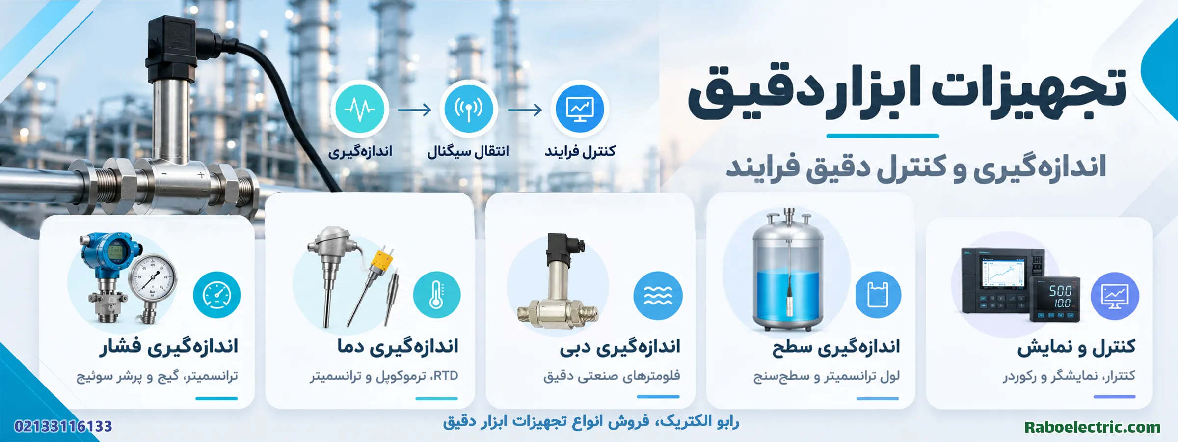 اینفوگرافی تجهیزات ابزار دقیق و لوازم اندازه گیری اینفوگرافی تجهیزات ابزار دقیق و لوازم اندازه گیری
