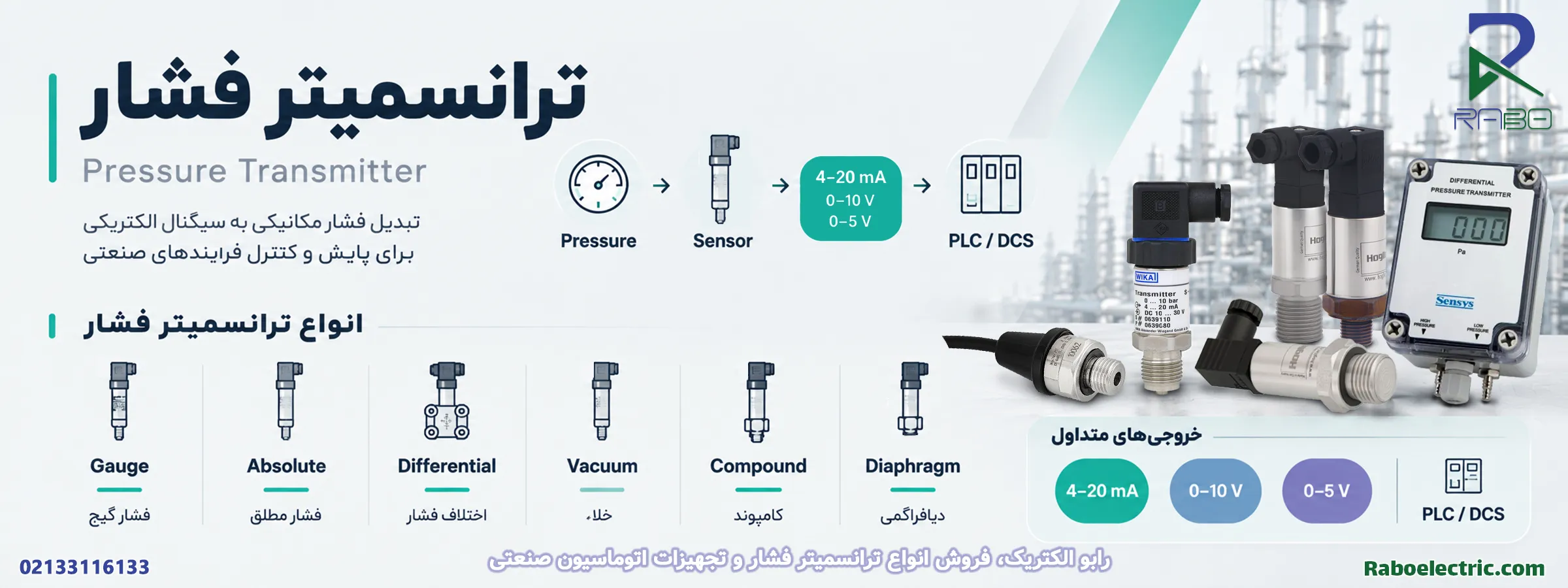 اینفوگرافی ترانسمیتر فشار (پرشر ترانسمیتر)