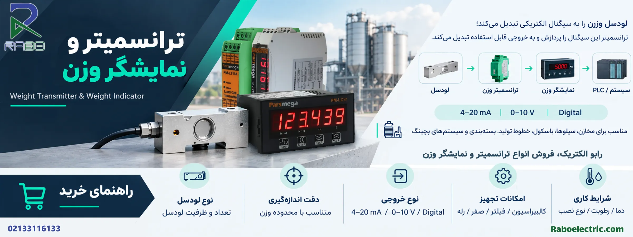 اینفوگرافی ترانسمیتر و نمایشگر وزن