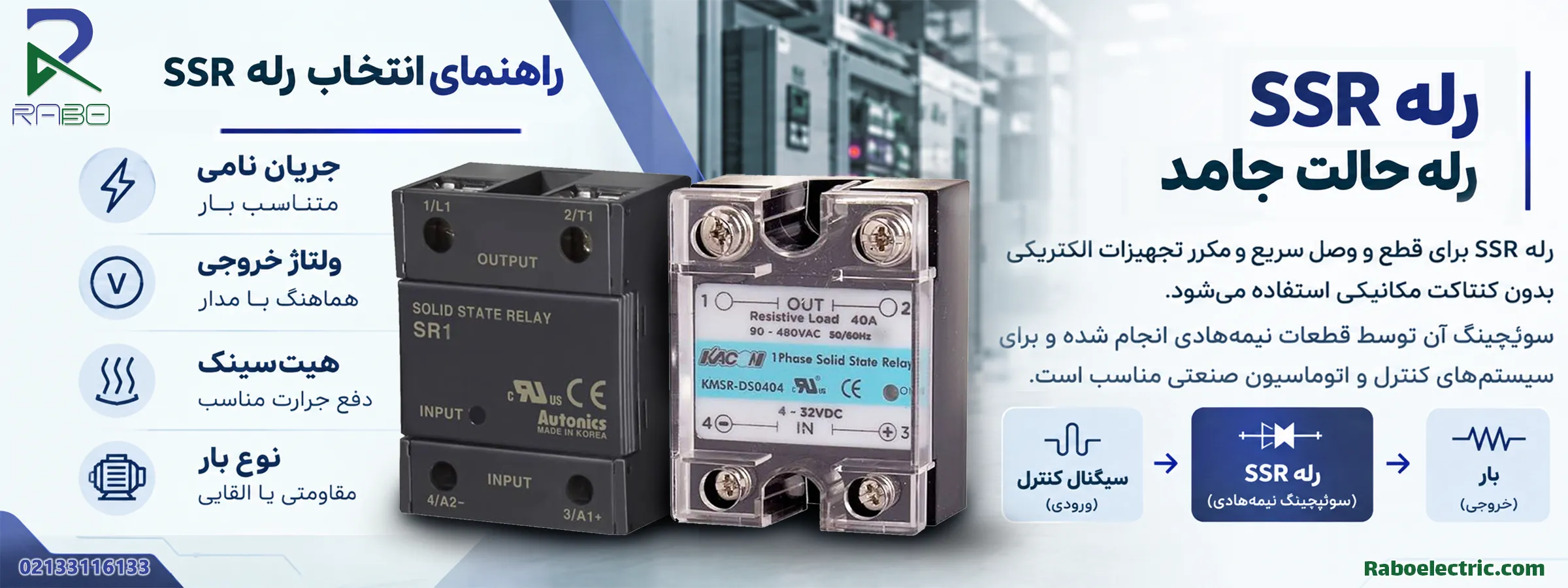اینفوگرافی رله ssr (رله حالت جامد)